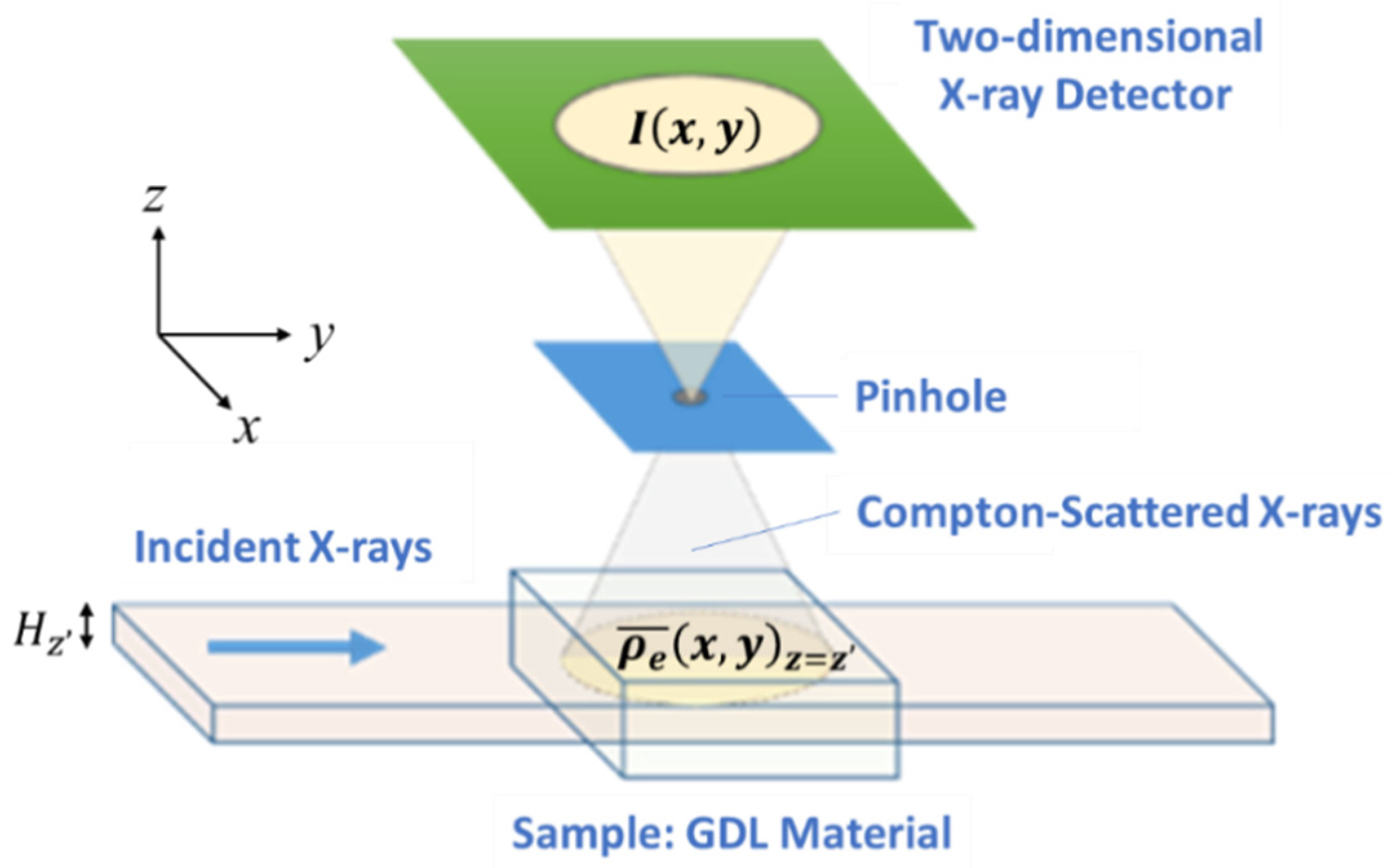 Applsci 11 03851 g001