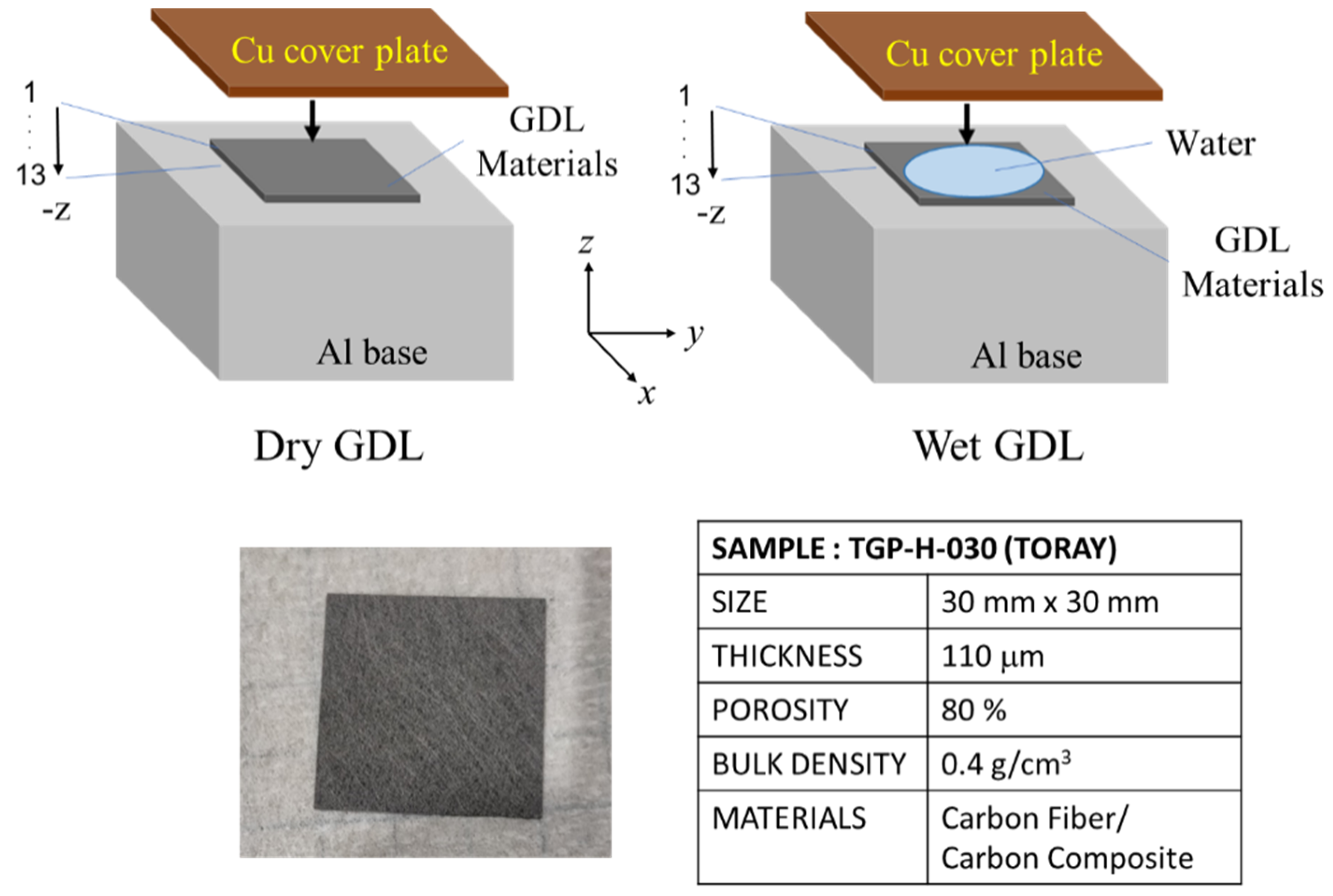 Applsci 11 03851 g002