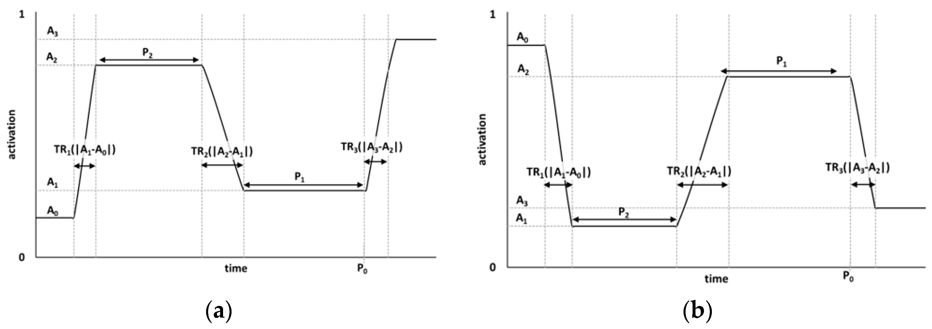 Applsci 11 03852 g002 Applsci 11 03852 g002