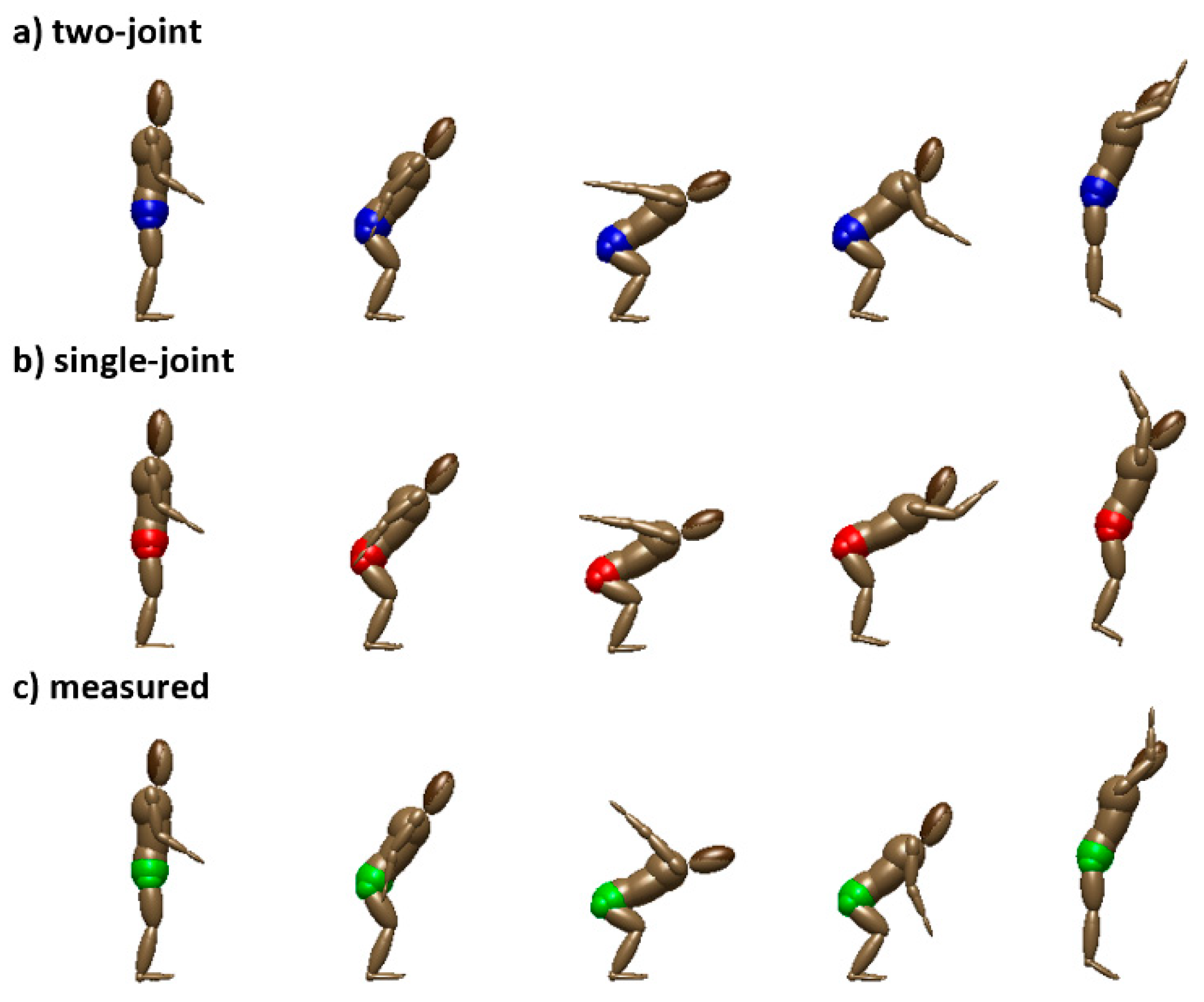 Applsci 11 03852 g005 Applsci 11 03852 g005