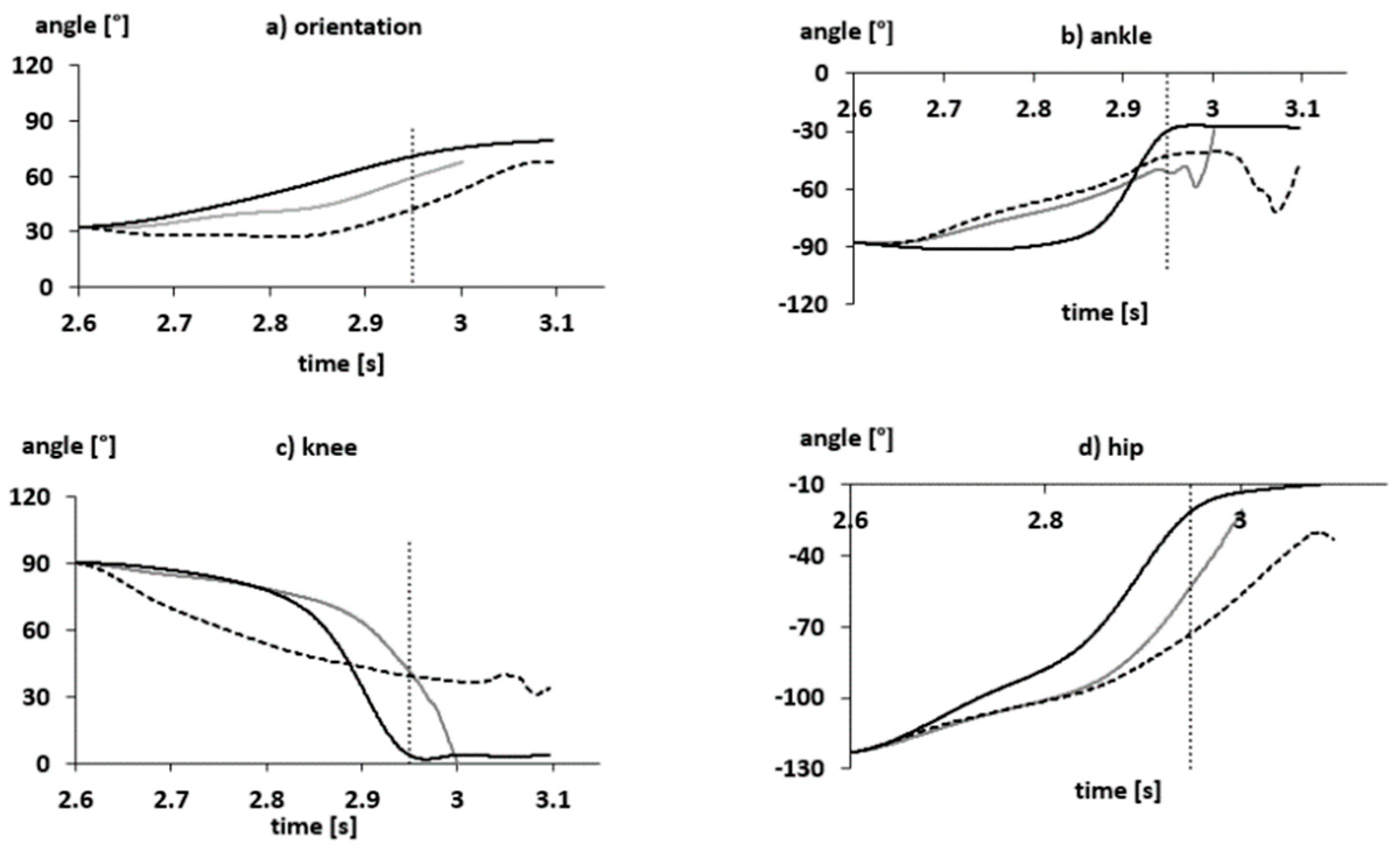 Applsci 11 03852 g007 Applsci 11 03852 g007