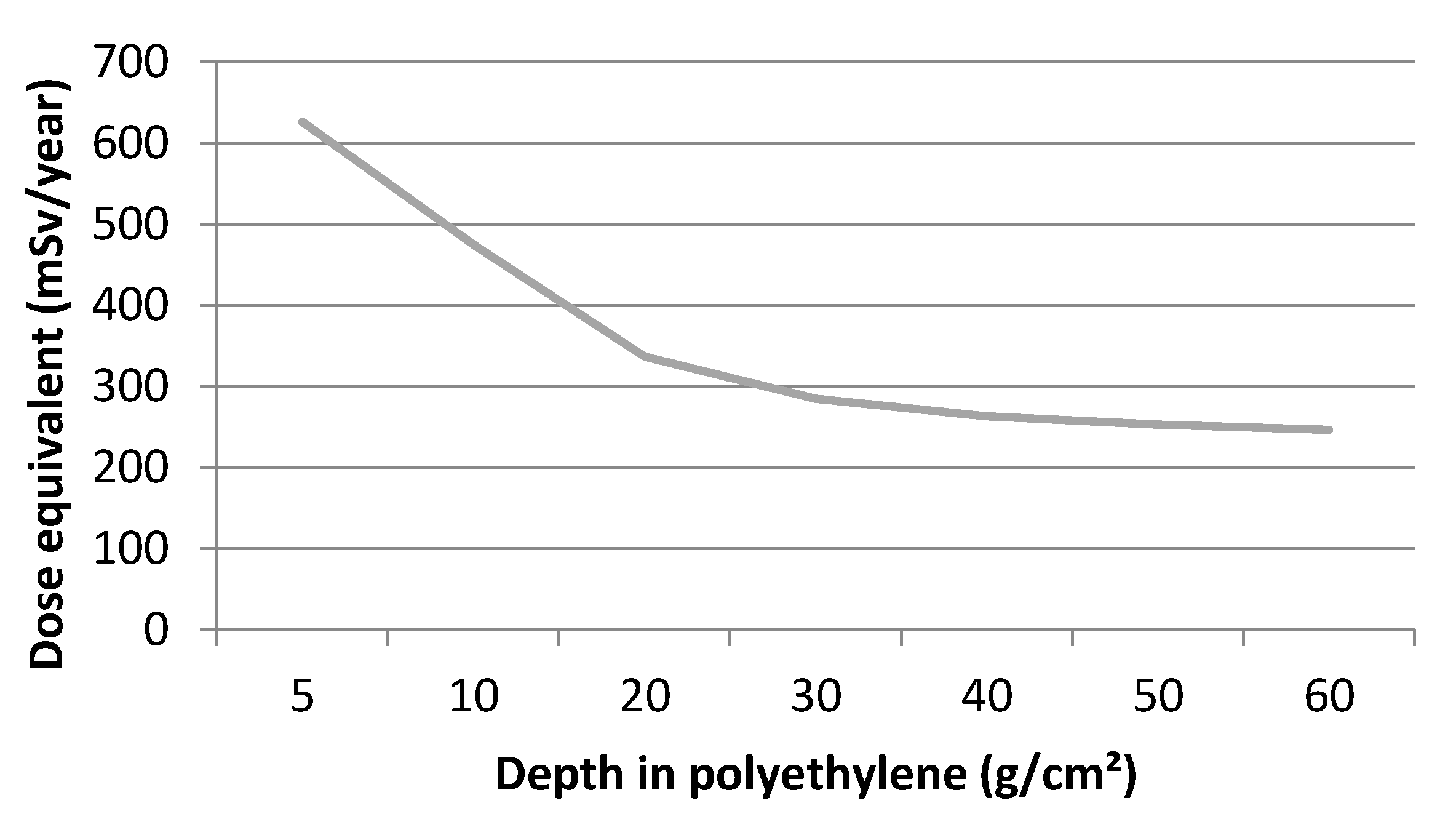 Applsci 11 03853 g003