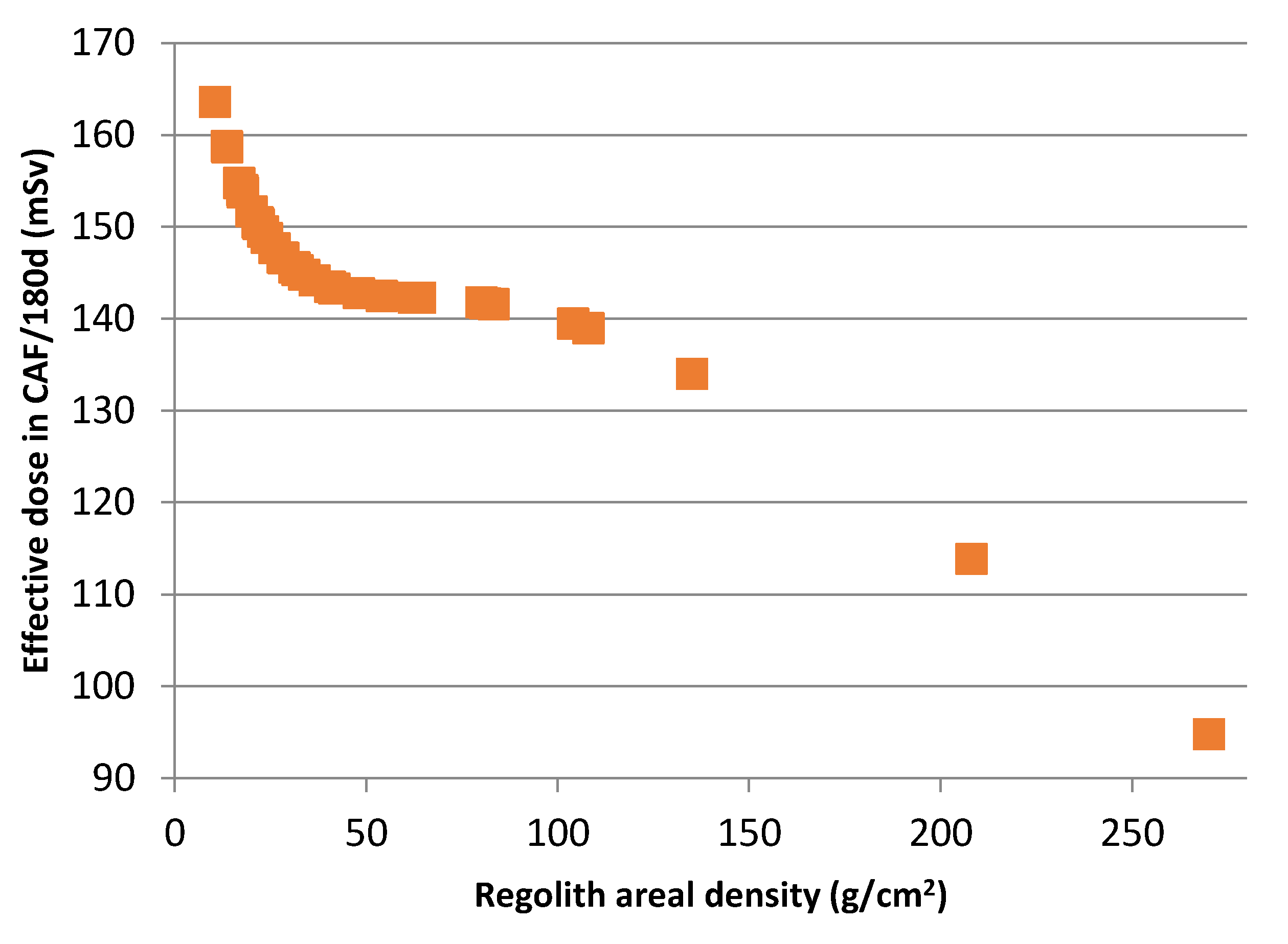 Applsci 11 03853 g004