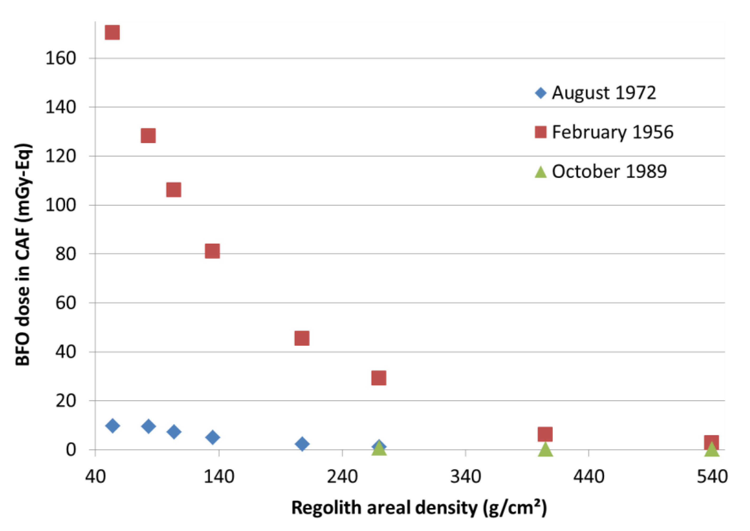 Applsci 11 03853 g005