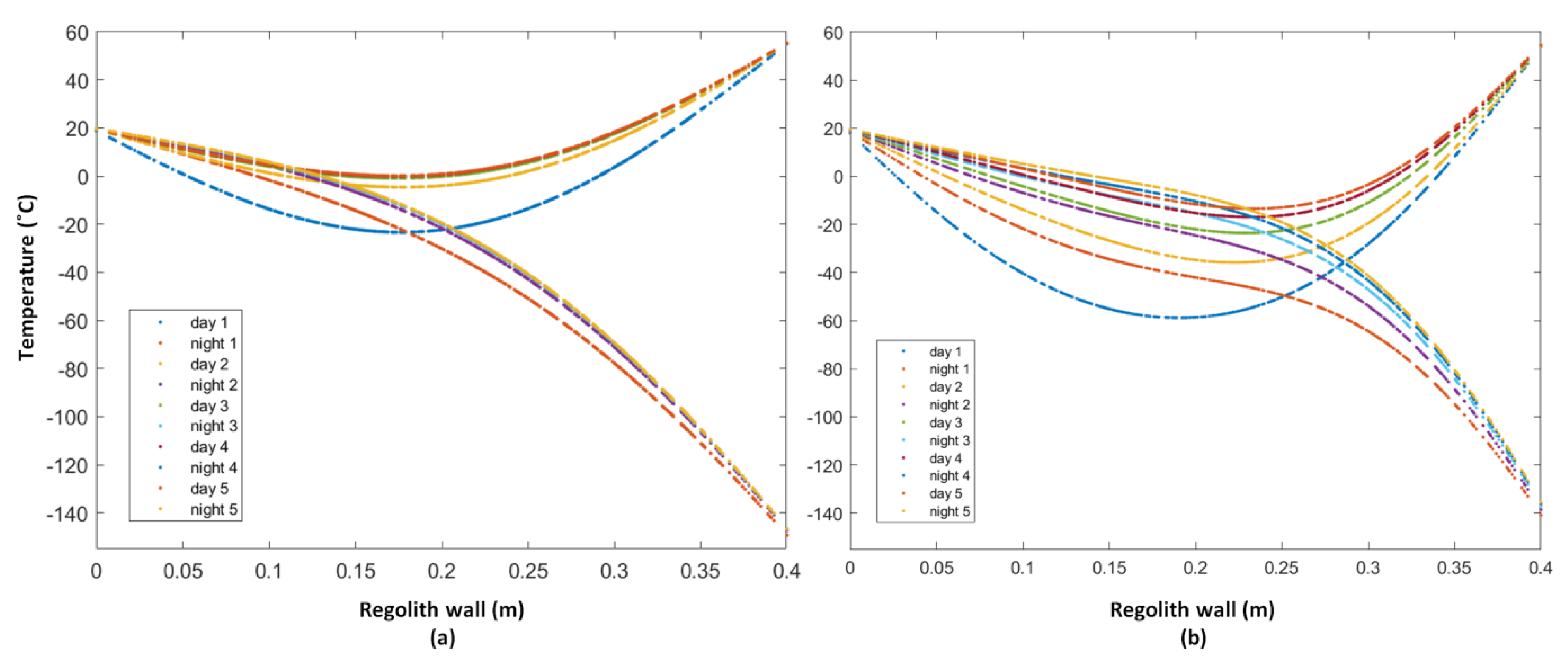 Applsci 11 03853 g007