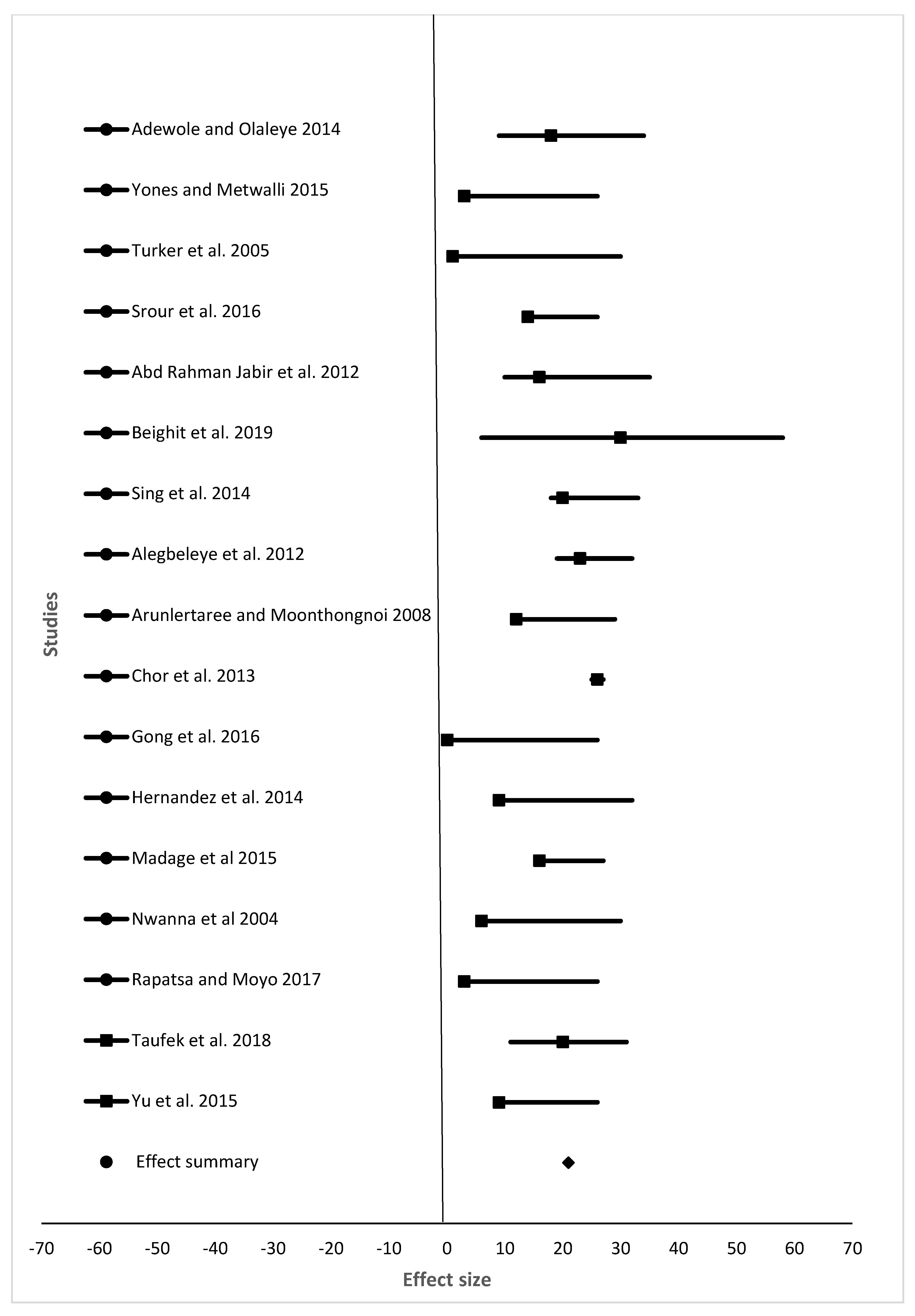 Applsci 11 03854 g003 Applsci 11 03854 g003