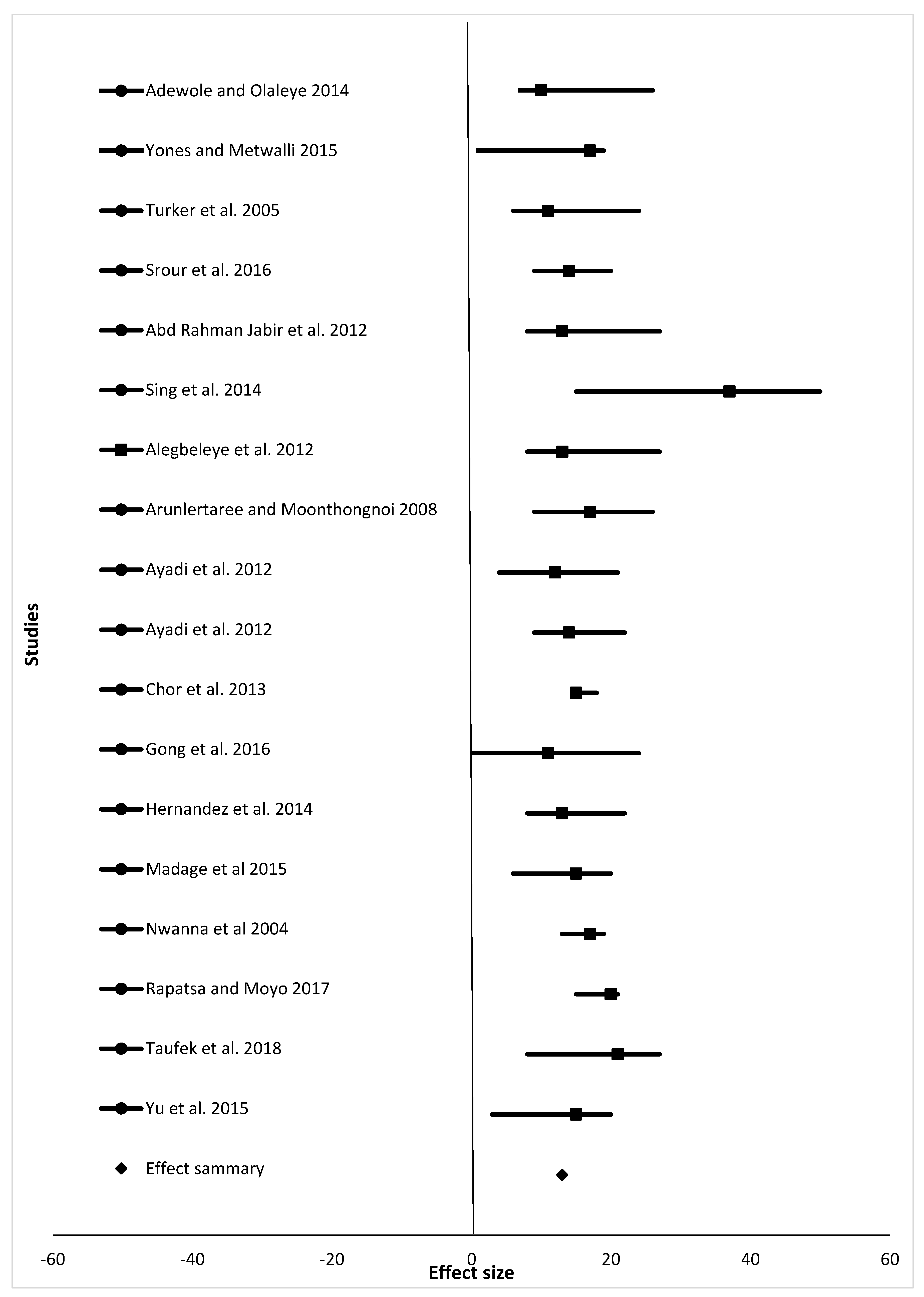 Applsci 11 03854 g004 Applsci 11 03854 g004