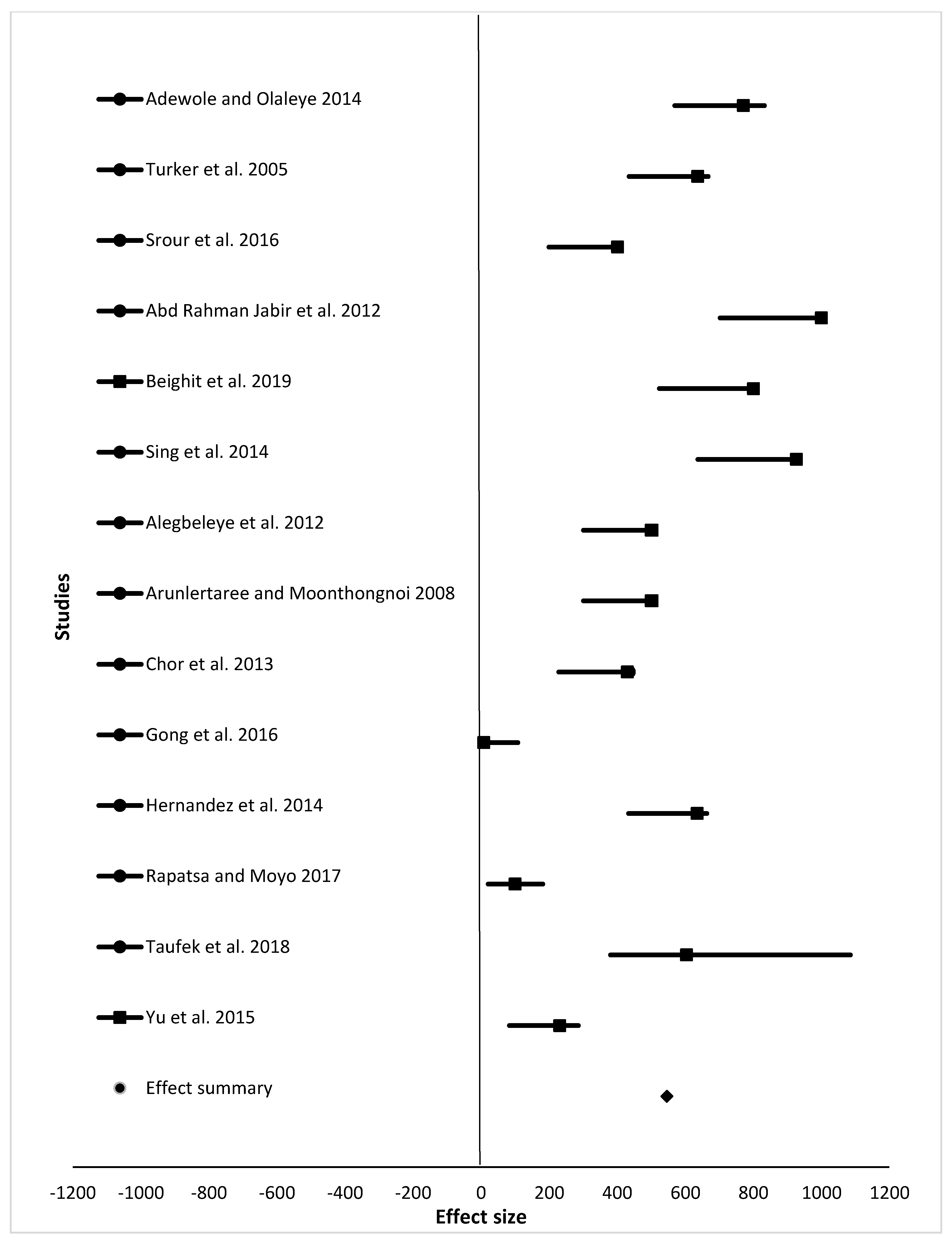 Applsci 11 03854 g005 Applsci 11 03854 g005