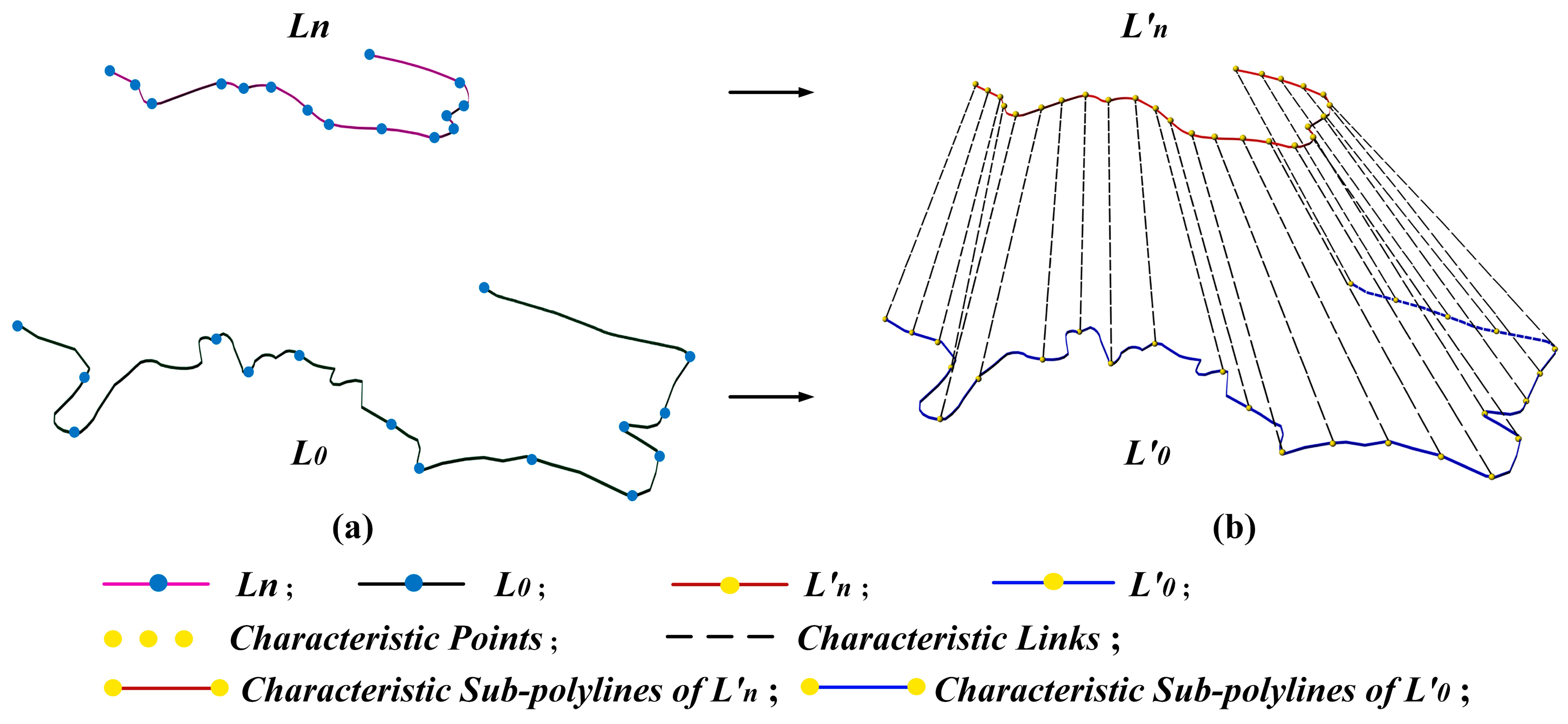 Applsci 11 03855 g002