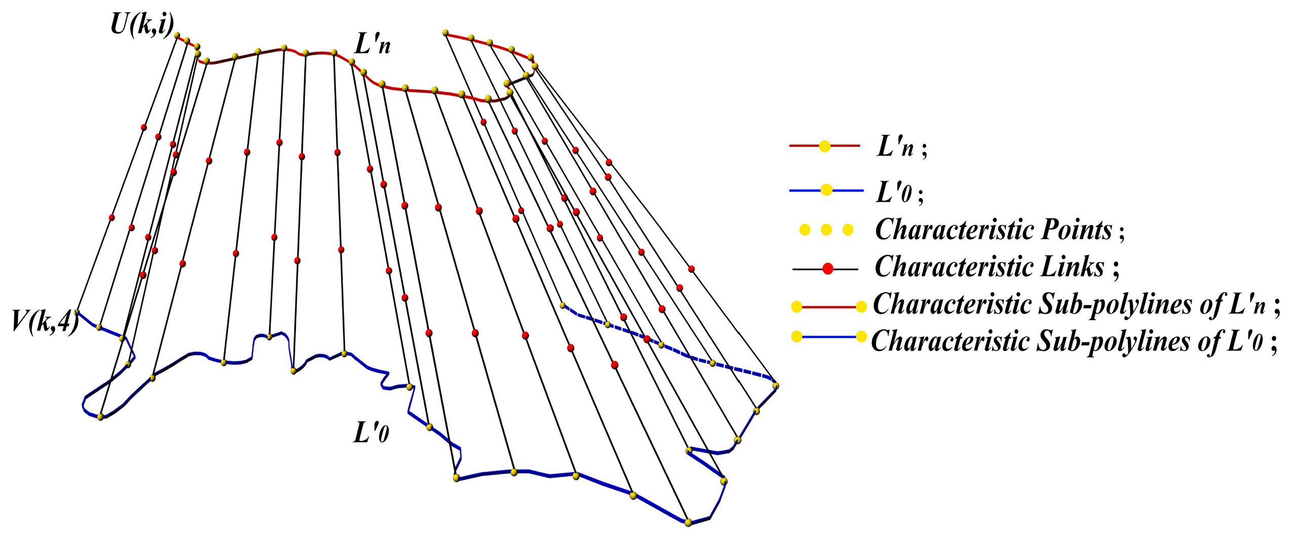 Applsci 11 03855 g003