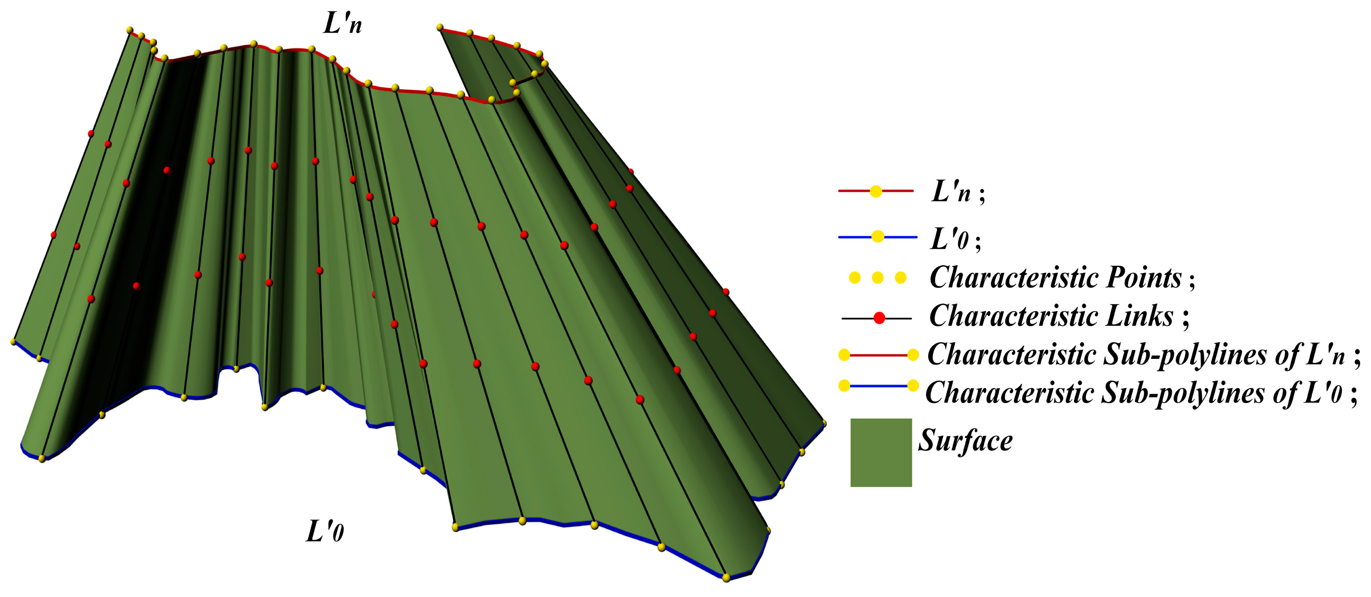 Applsci 11 03855 g004