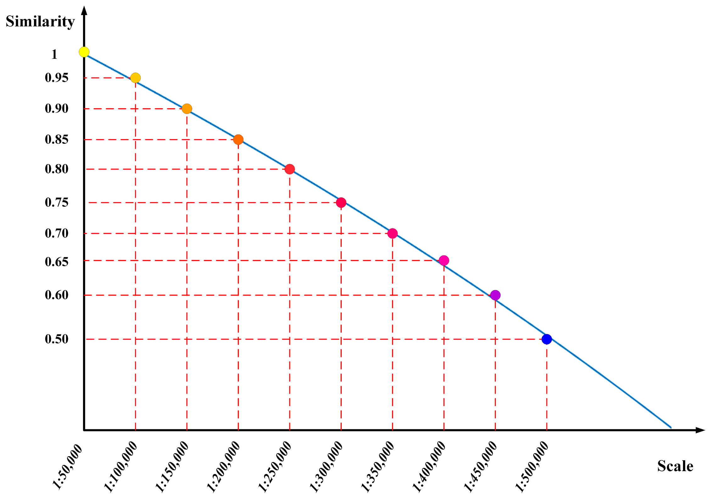Applsci 11 03855 g007