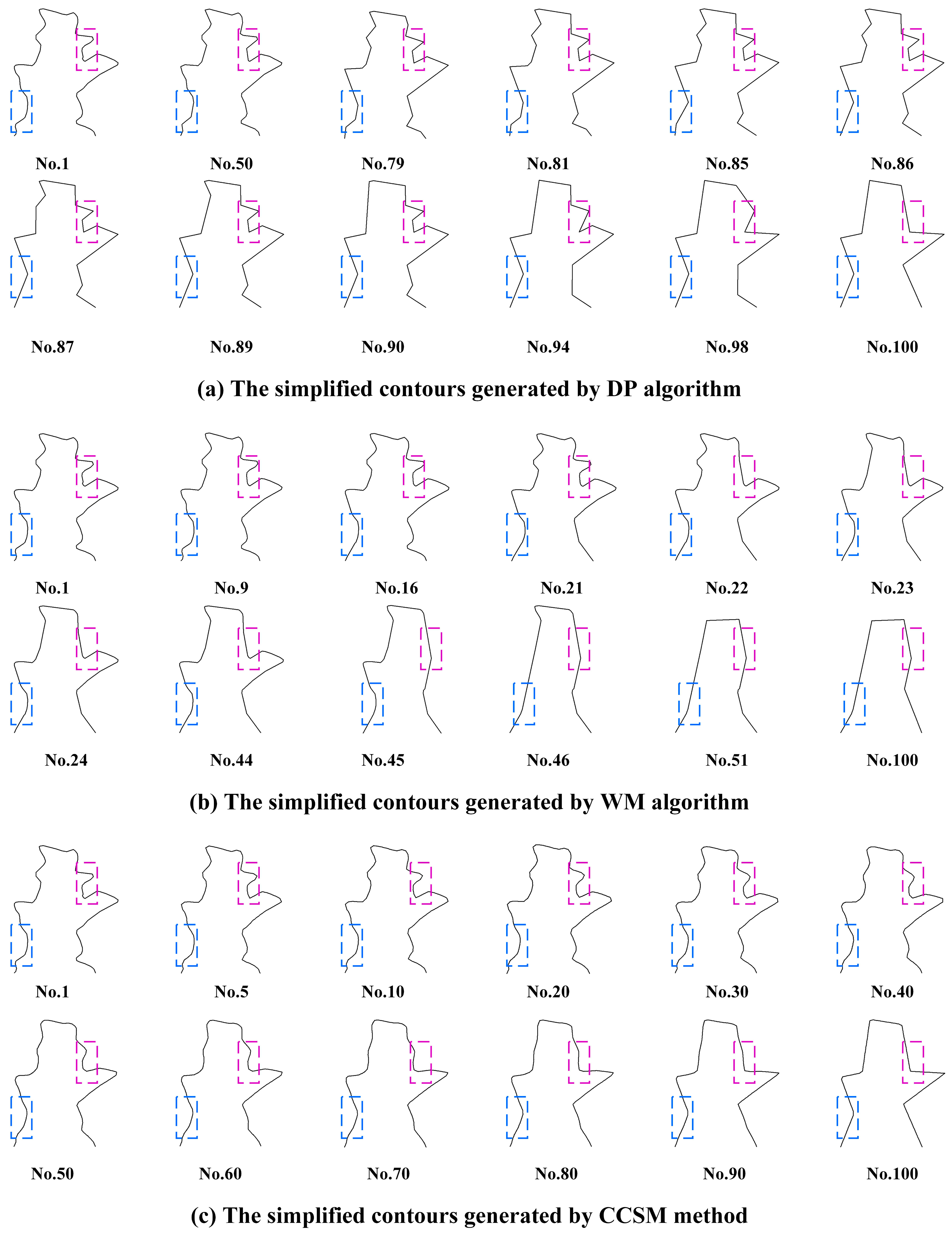 Applsci 11 03855 g009