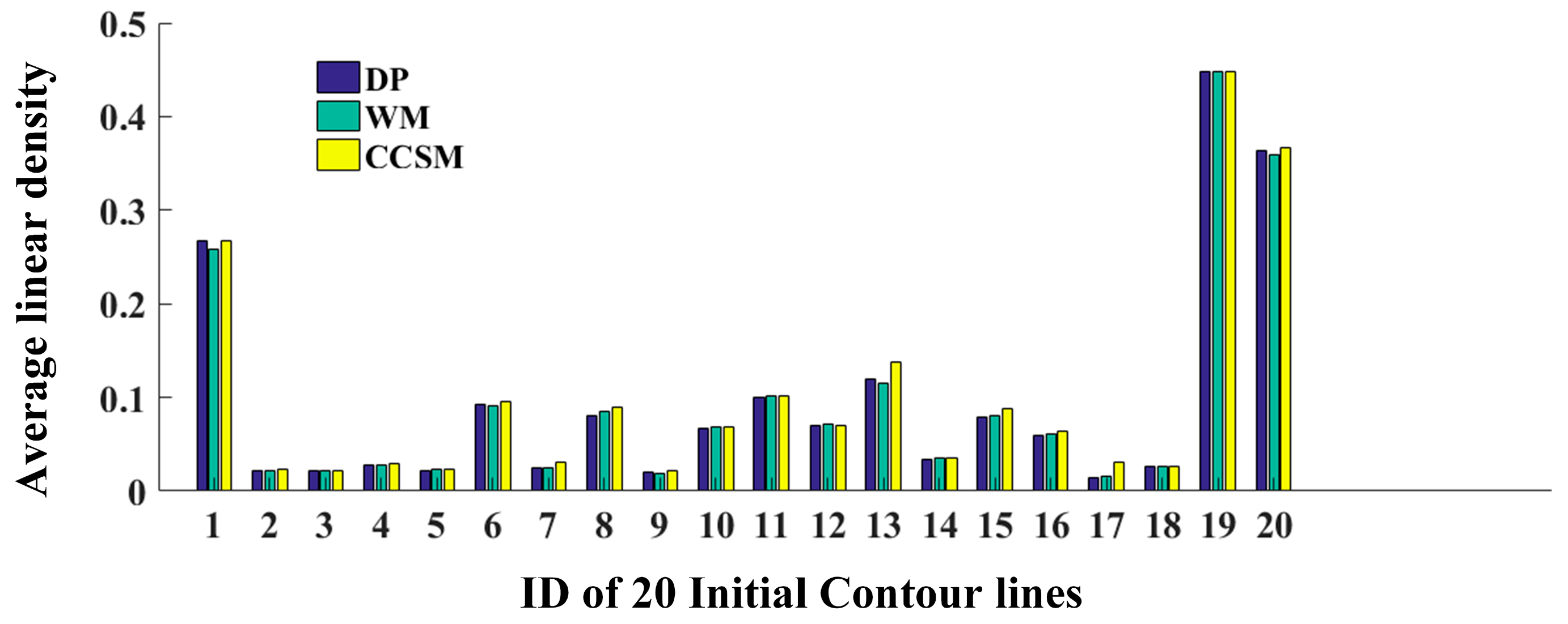 Applsci 11 03855 g011