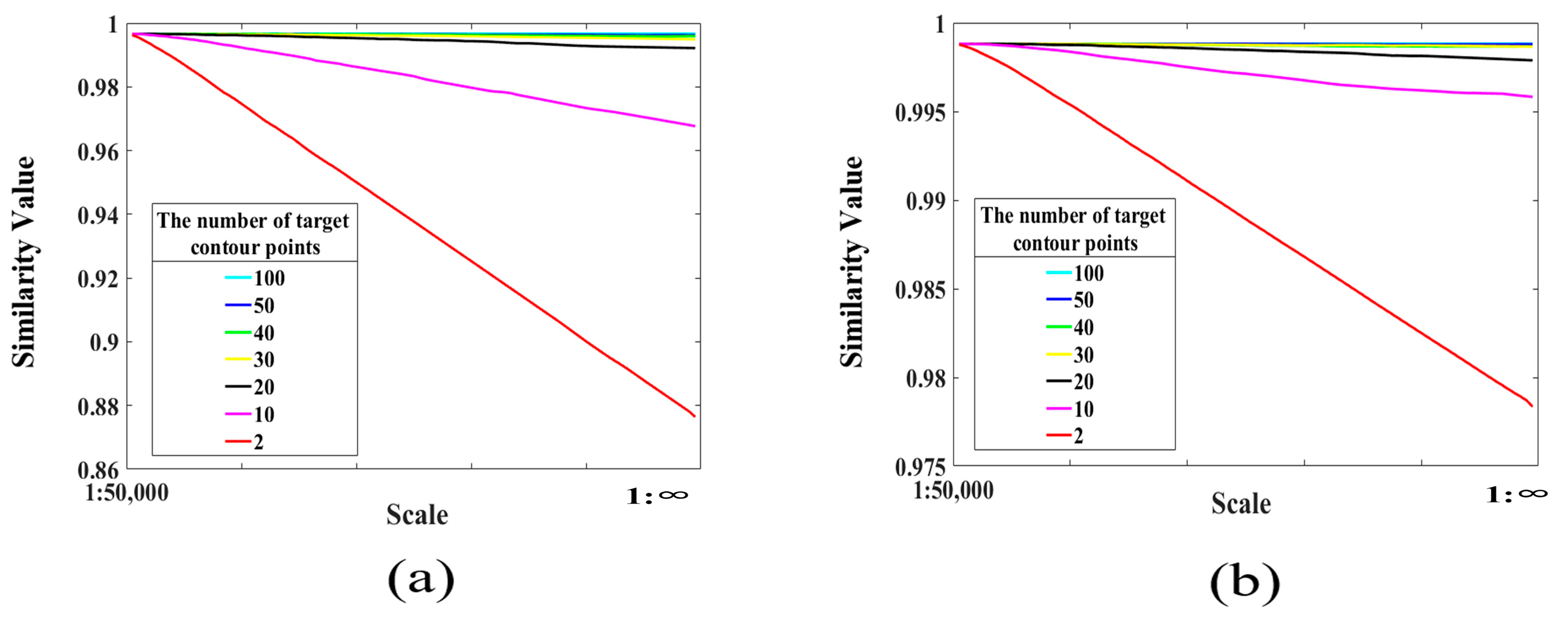 Applsci 11 03855 g016