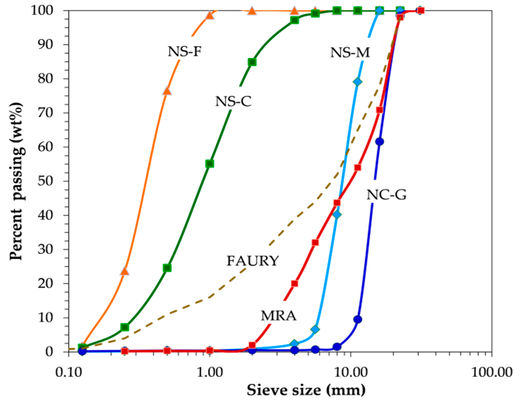 Applsci 11 03856 g002