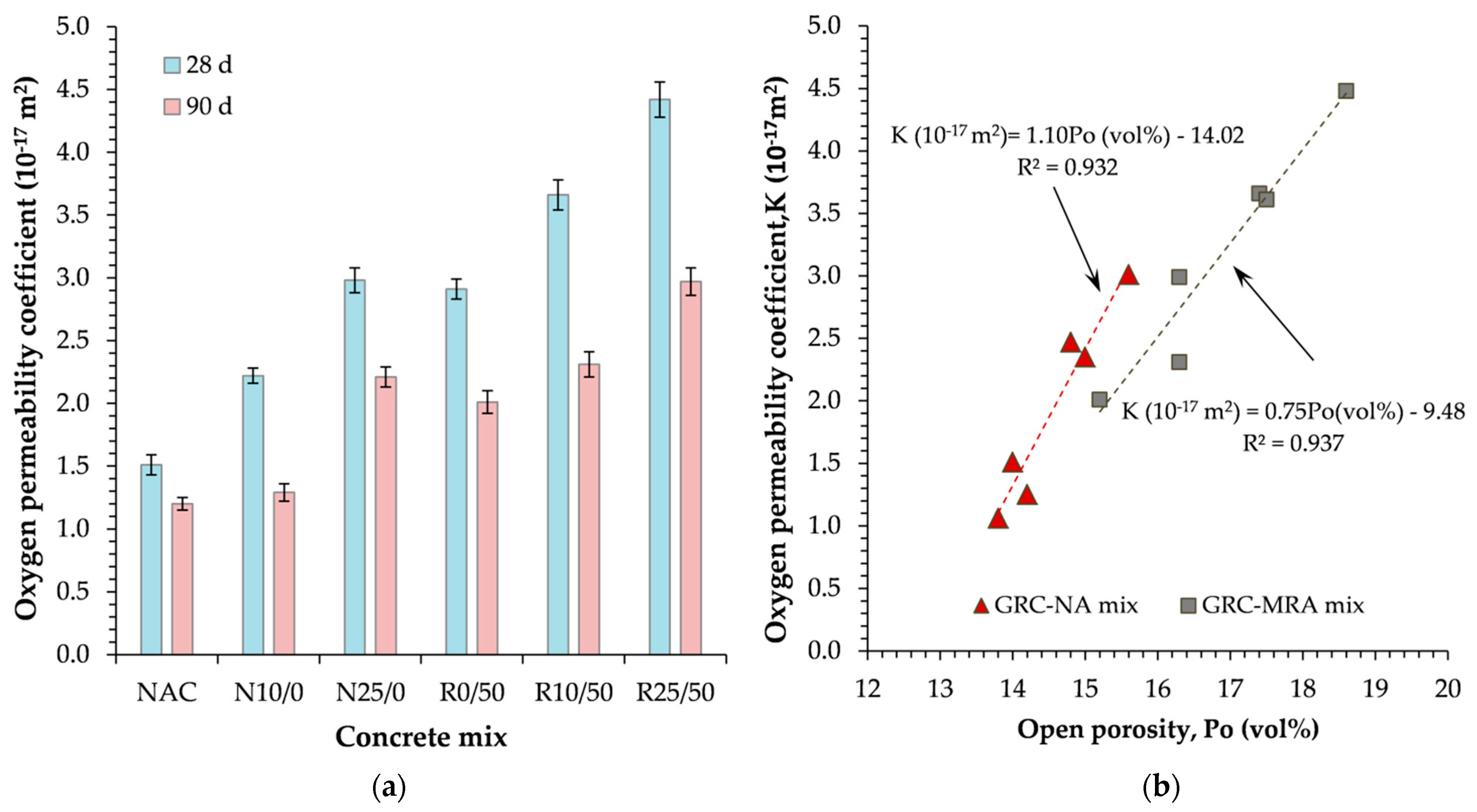 Applsci 11 03856 g003