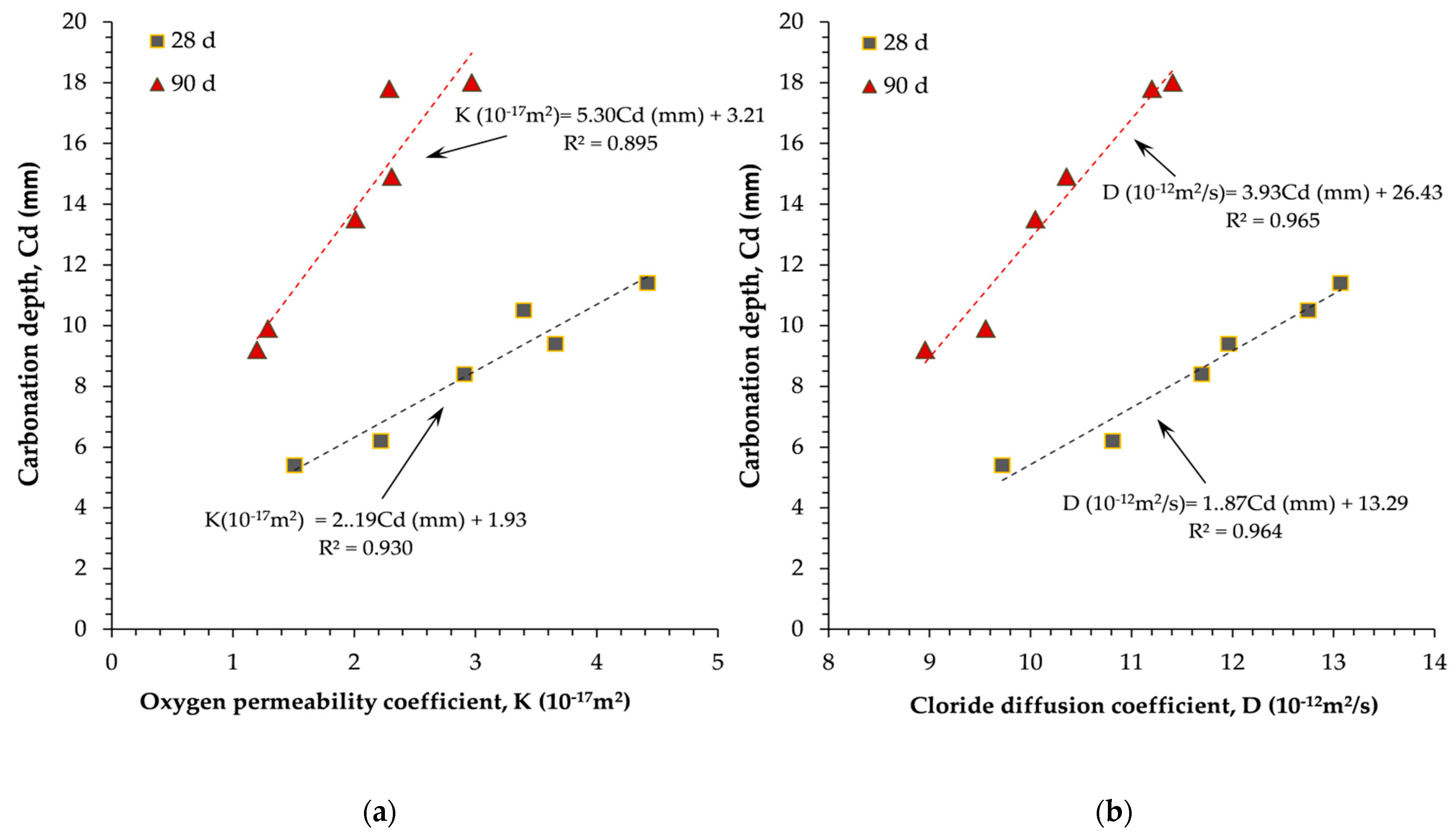 Applsci 11 03856 g005
