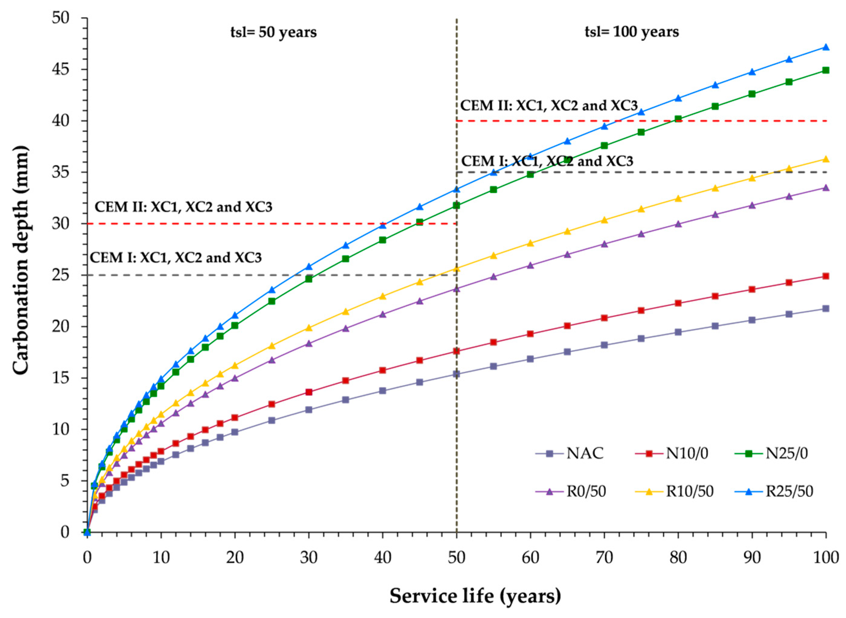Applsci 11 03856 g006