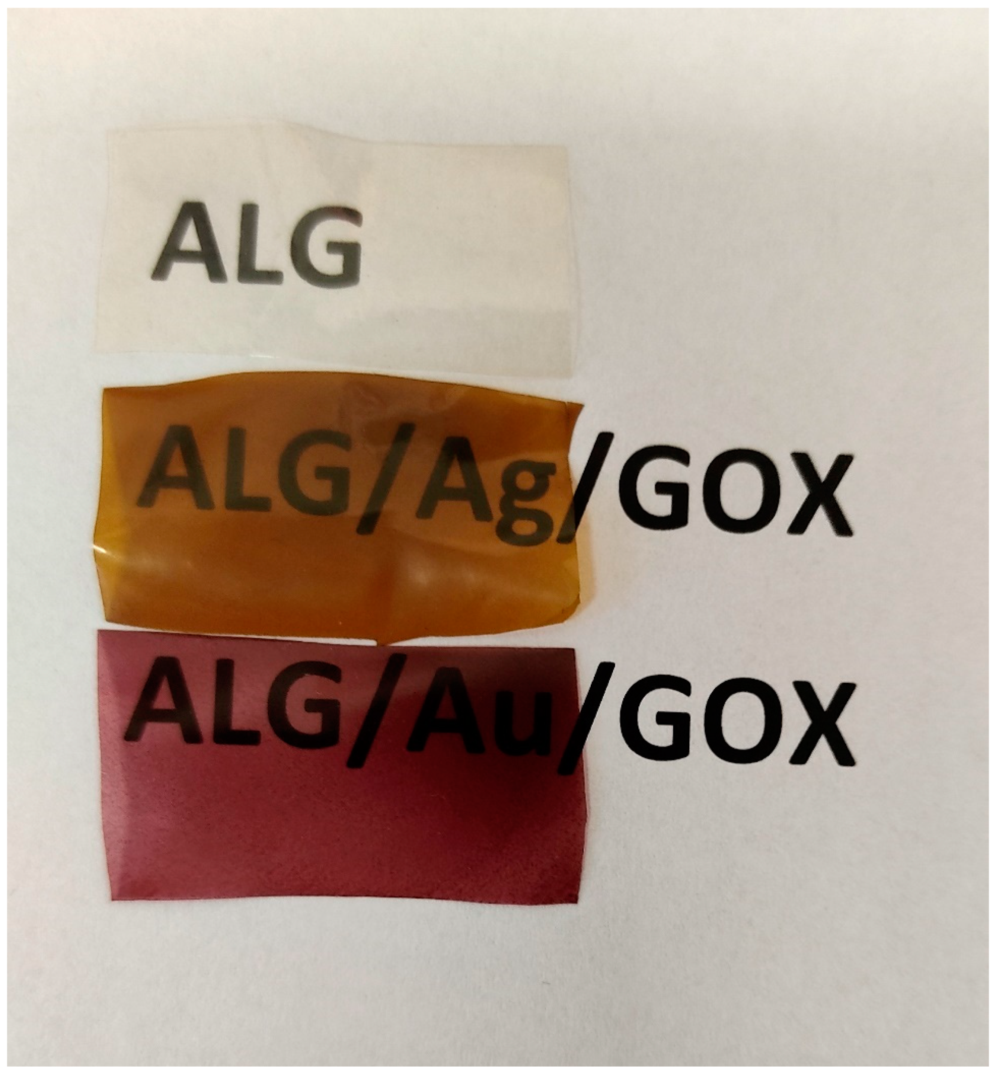 Applsci 11 03857 g001 Applsci 11 03857 g001