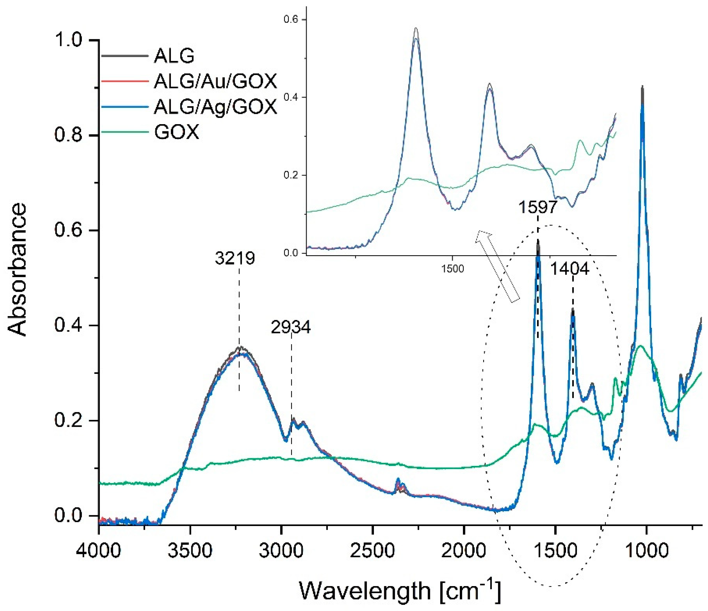 Applsci 11 03857 g005 Applsci 11 03857 g005