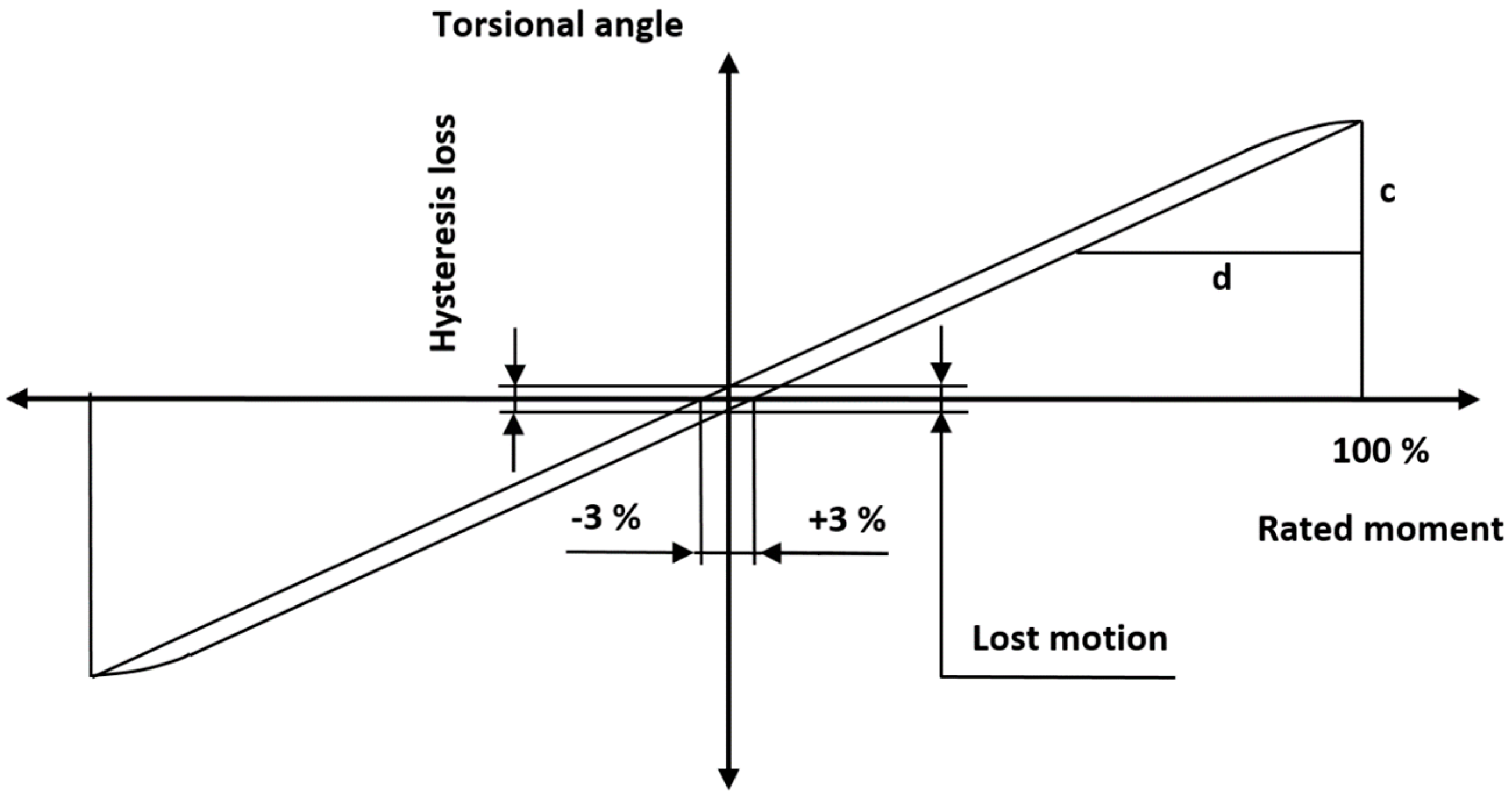 Applsci 11 03859 g003 Applsci 11 03859 g003