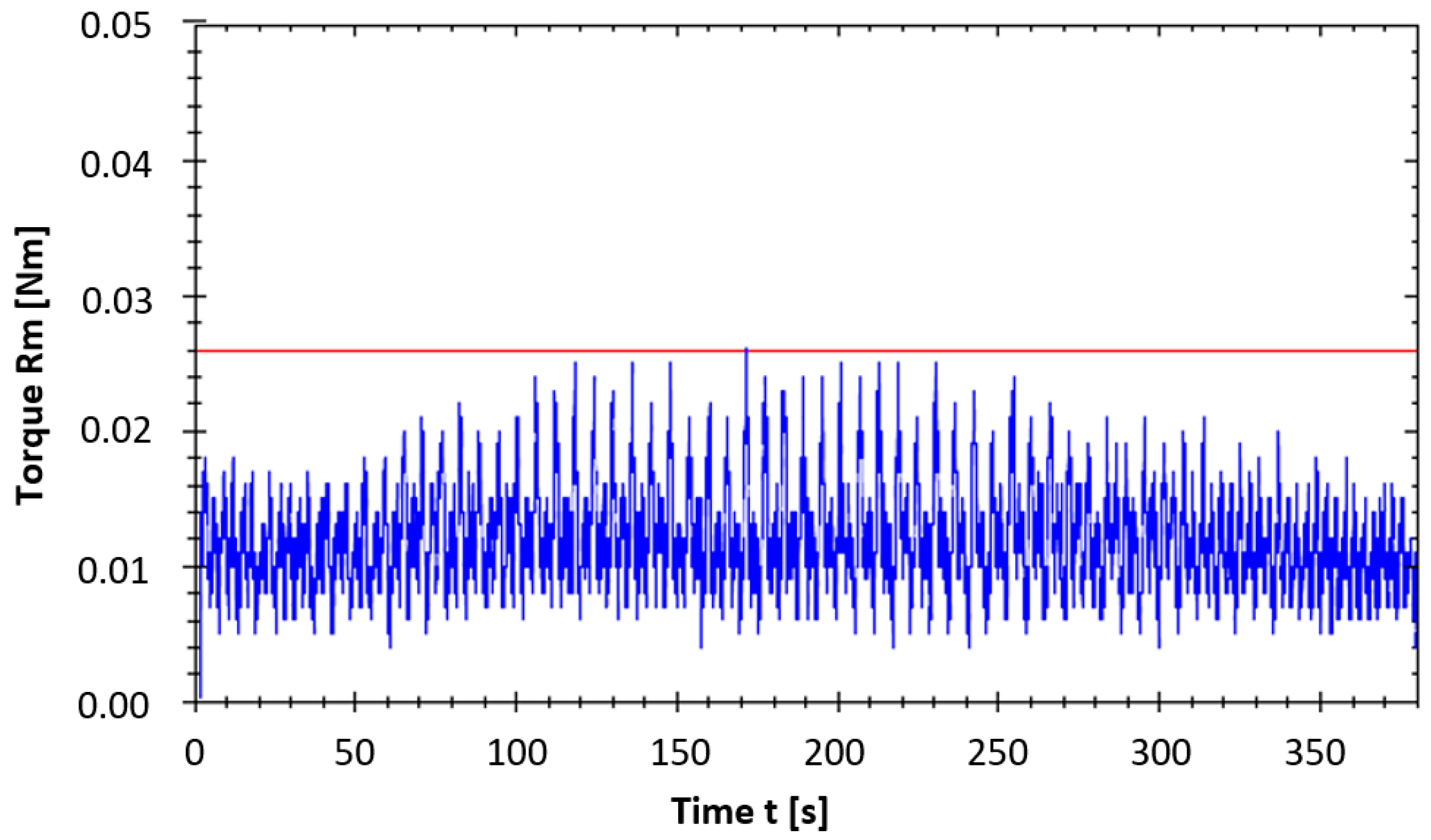 Applsci 11 03859 g011 Applsci 11 03859 g011