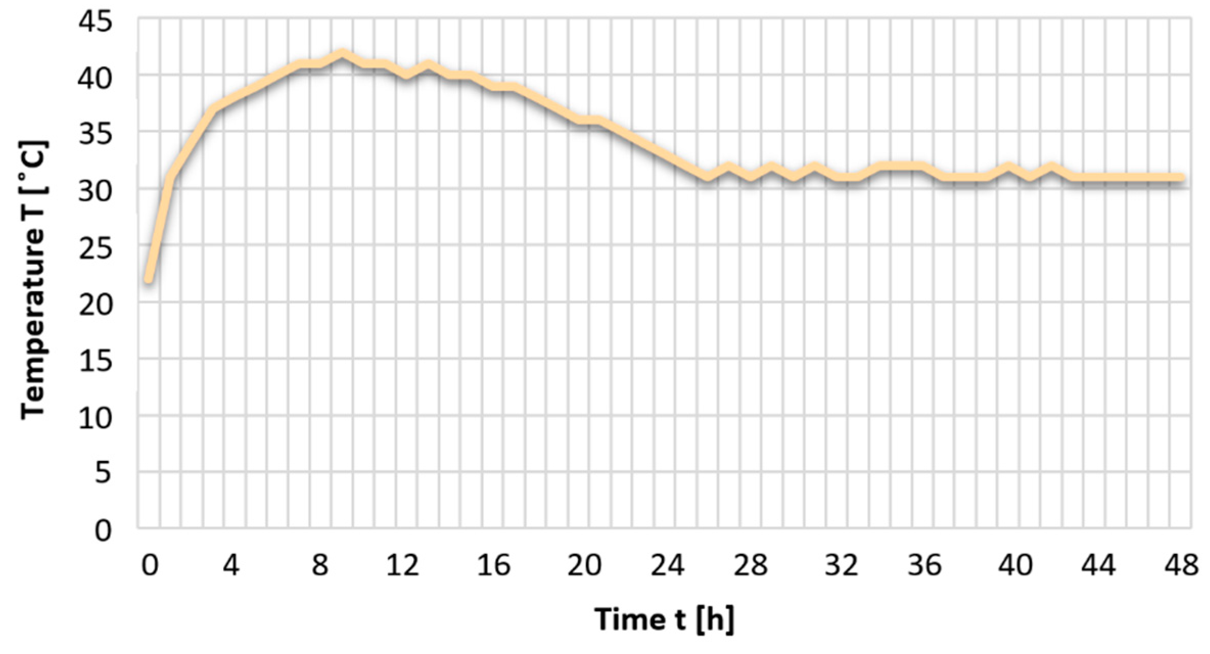 Applsci 11 03859 g014 Applsci 11 03859 g014