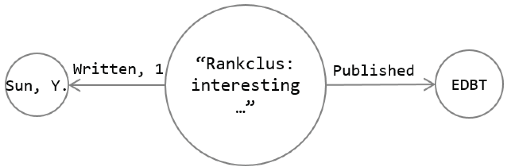 Applsci 11 03862 g003