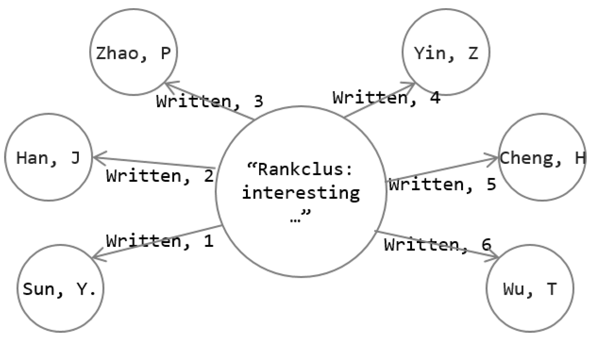 Applsci 11 03862 g004