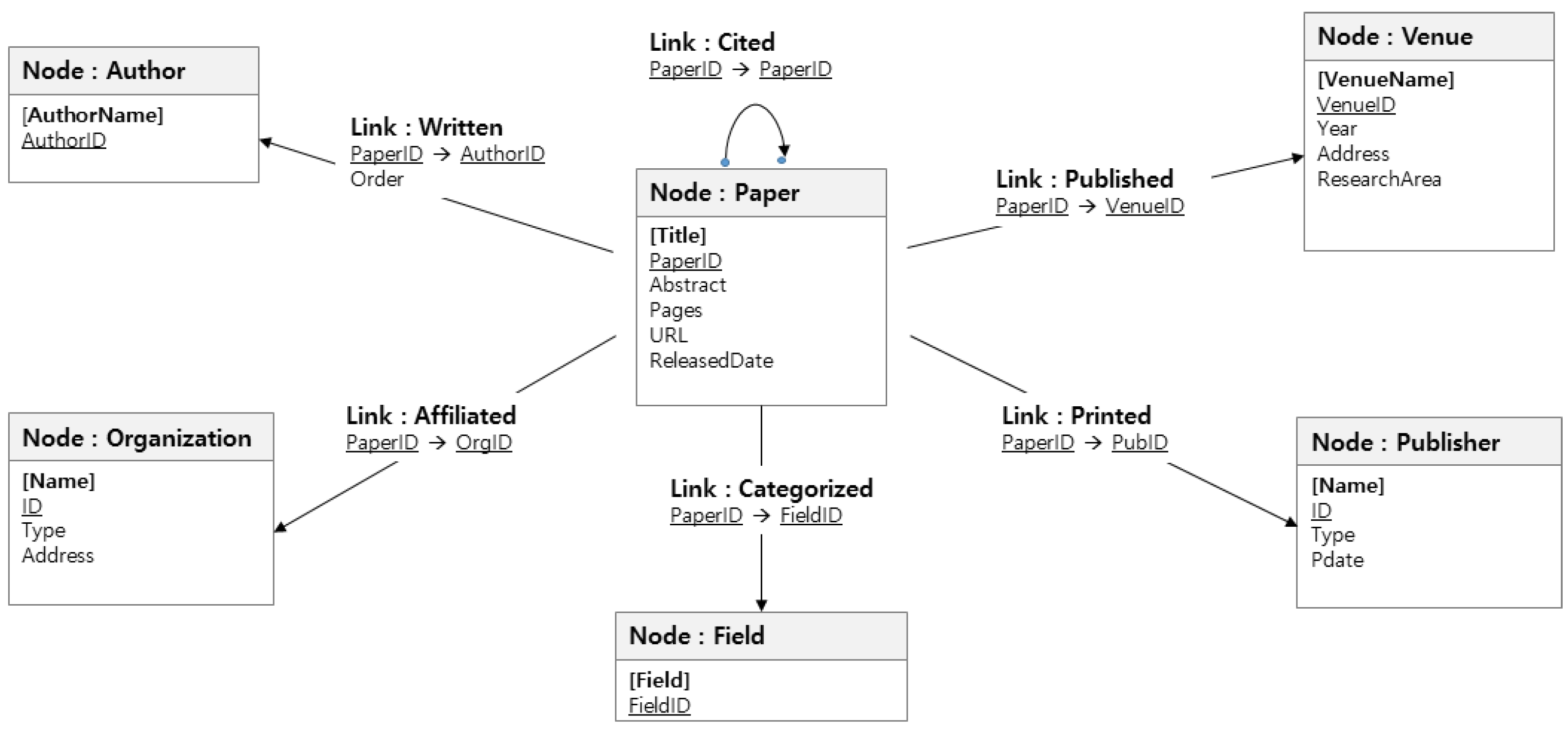 Applsci 11 03862 g006