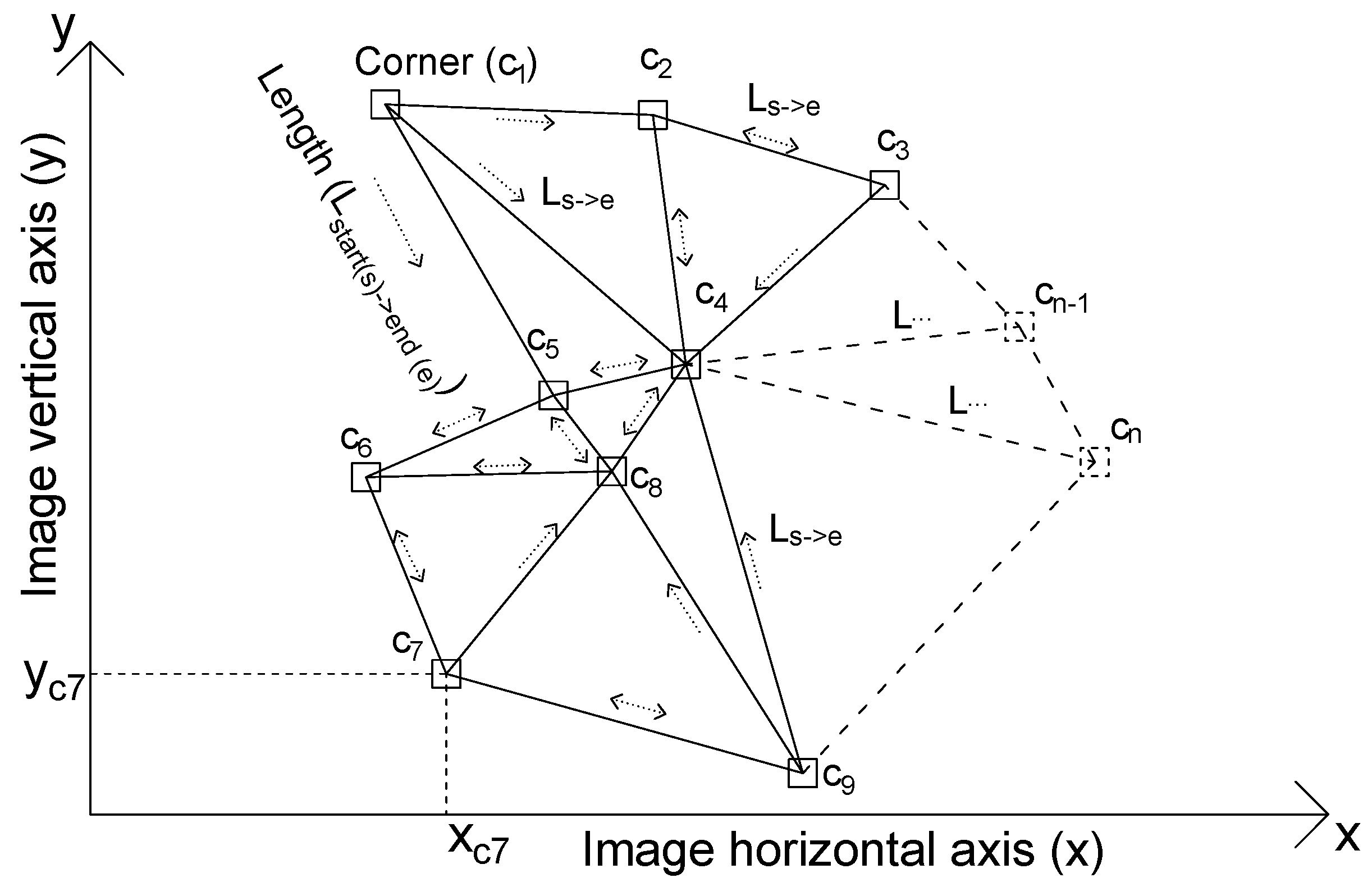 Applsci 11 03863 g007