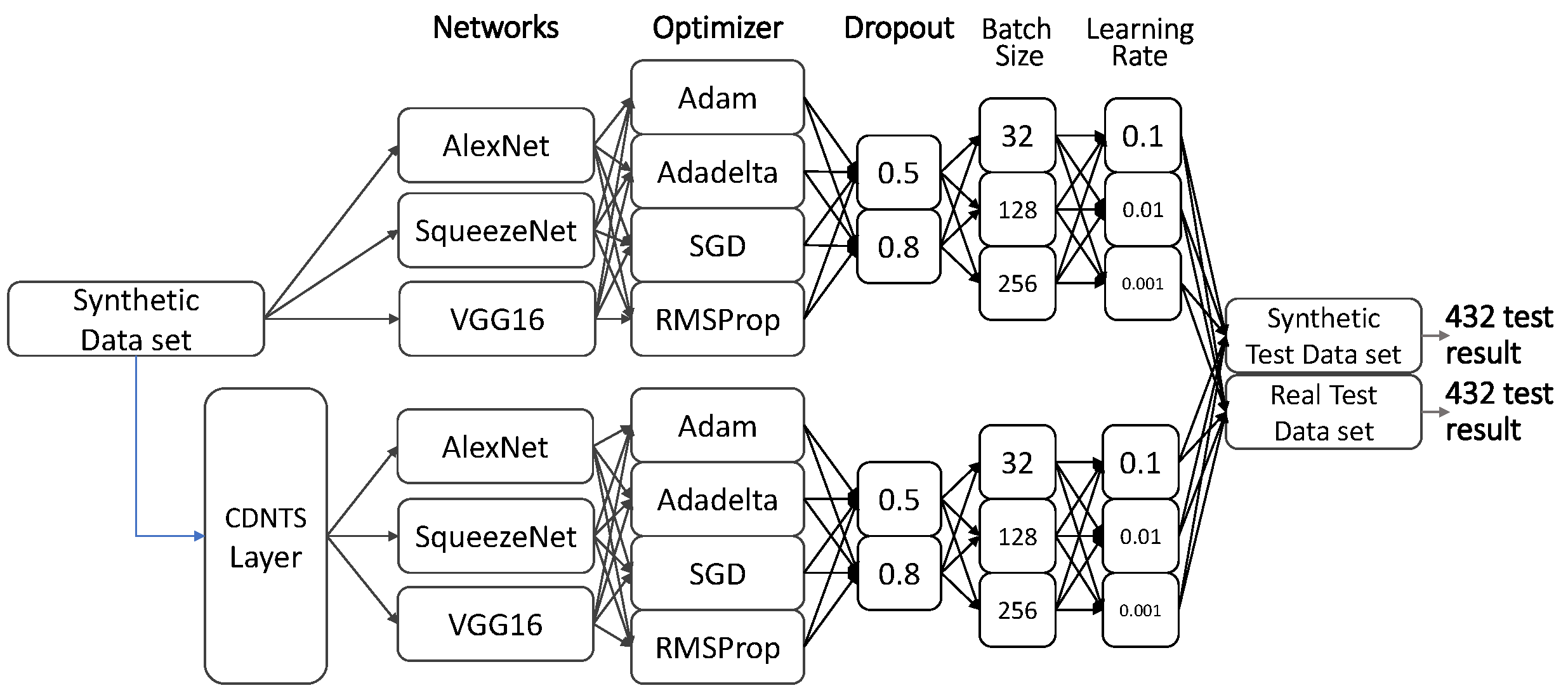 Applsci 11 03863 g008