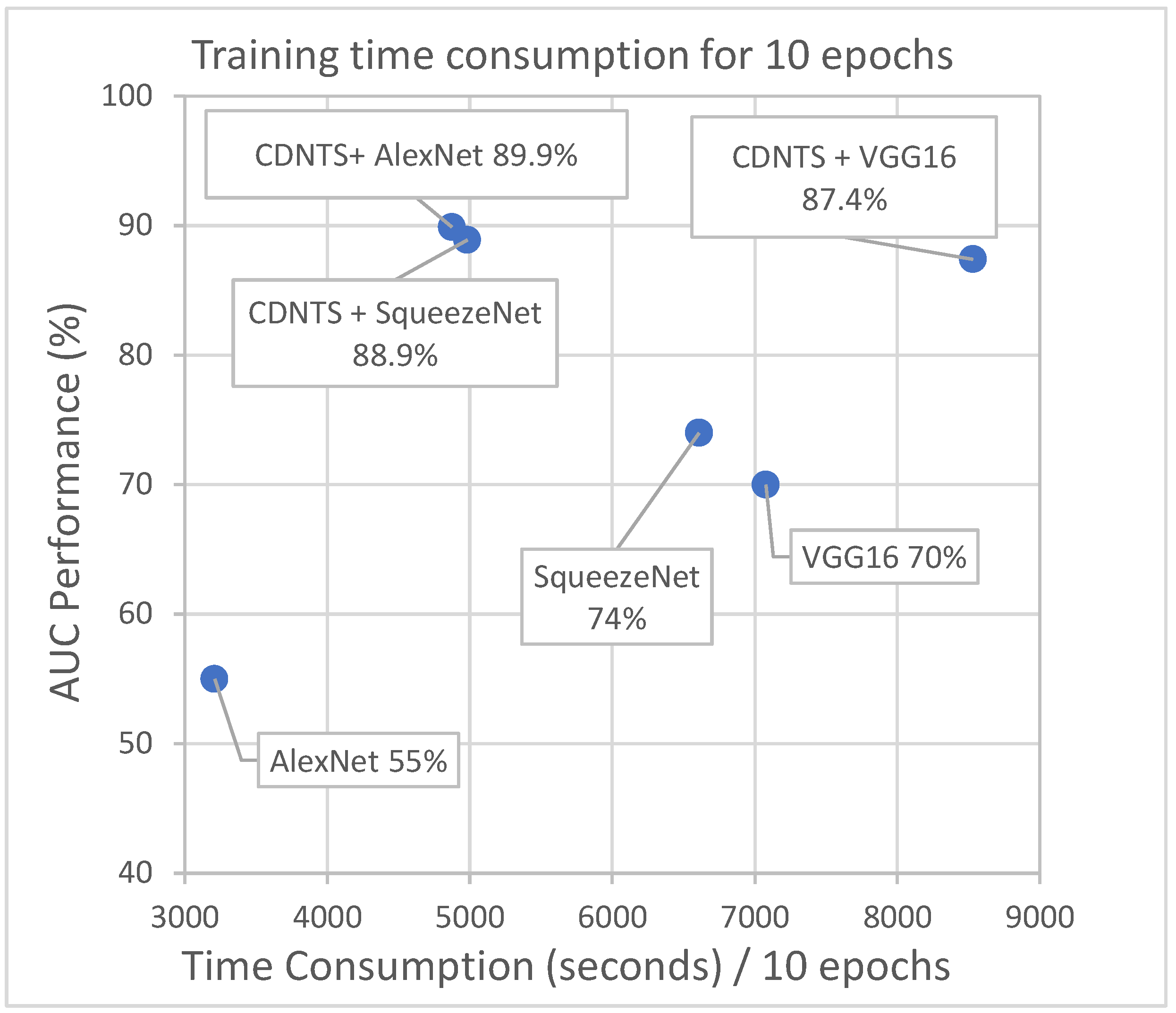Applsci 11 03863 g010