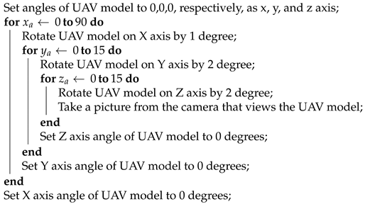 Applsci 11 03863 i001