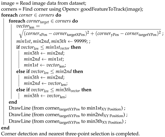 Applsci 11 03863 i002