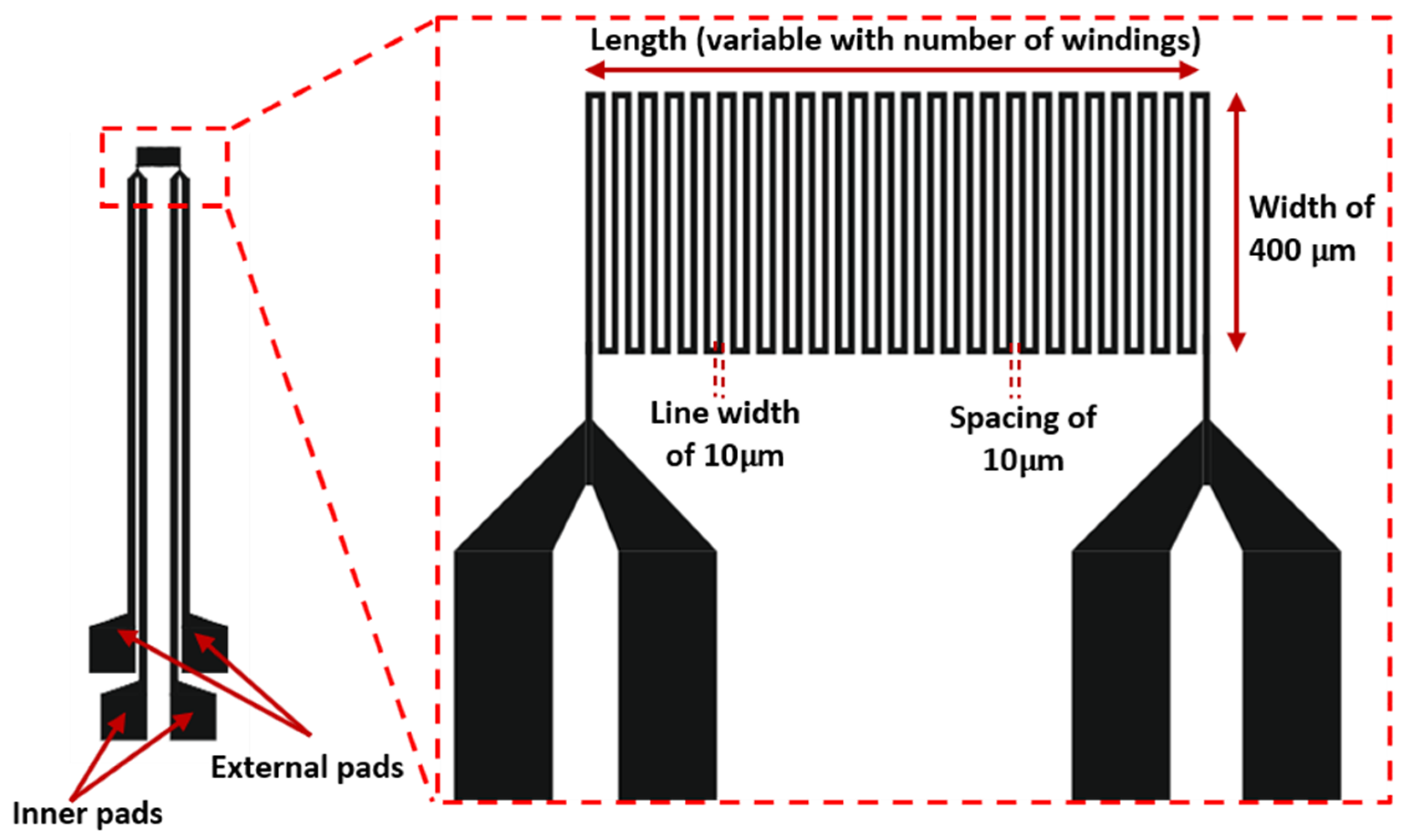 Applsci 11 03864 g002