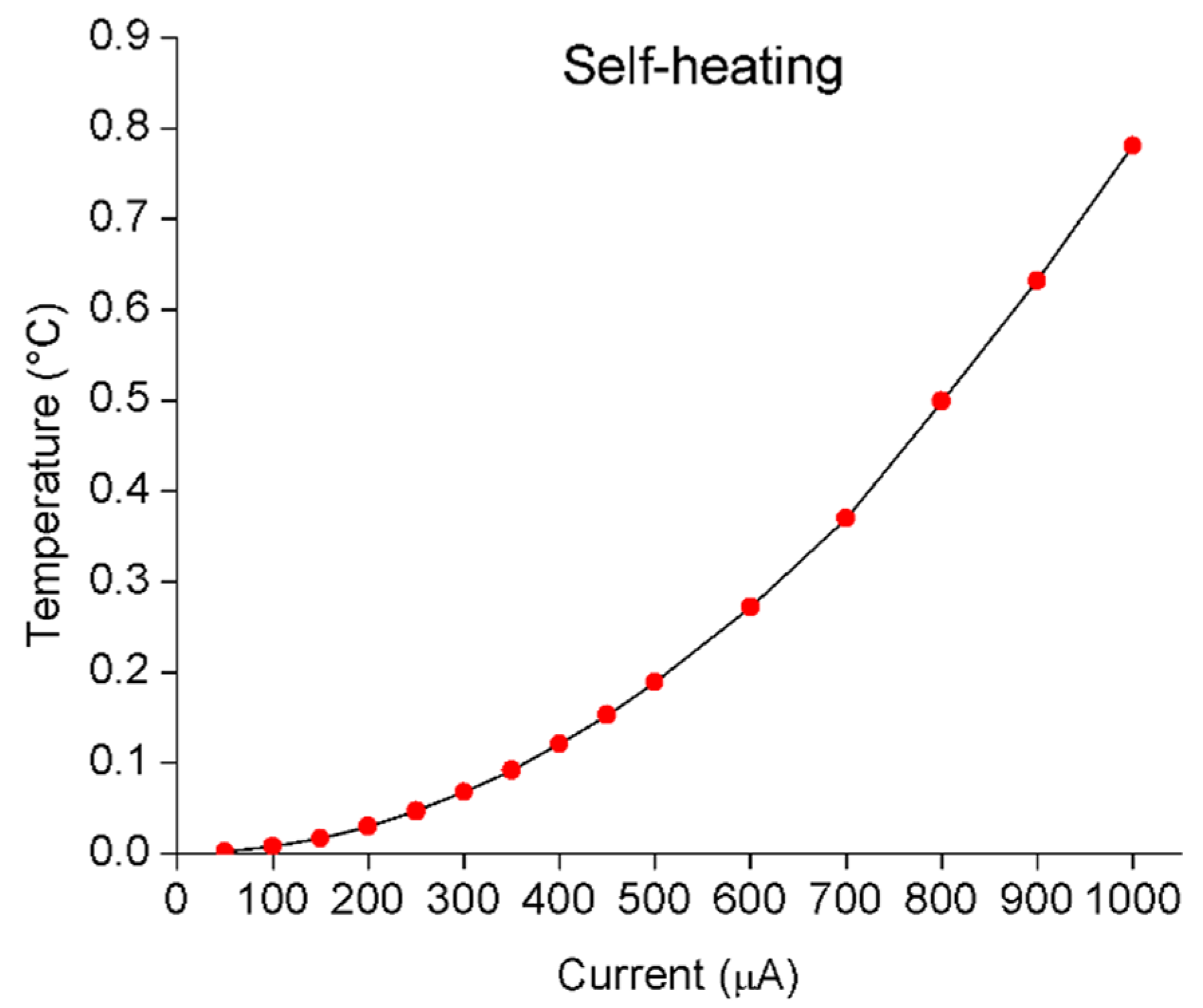 Applsci 11 03864 g003