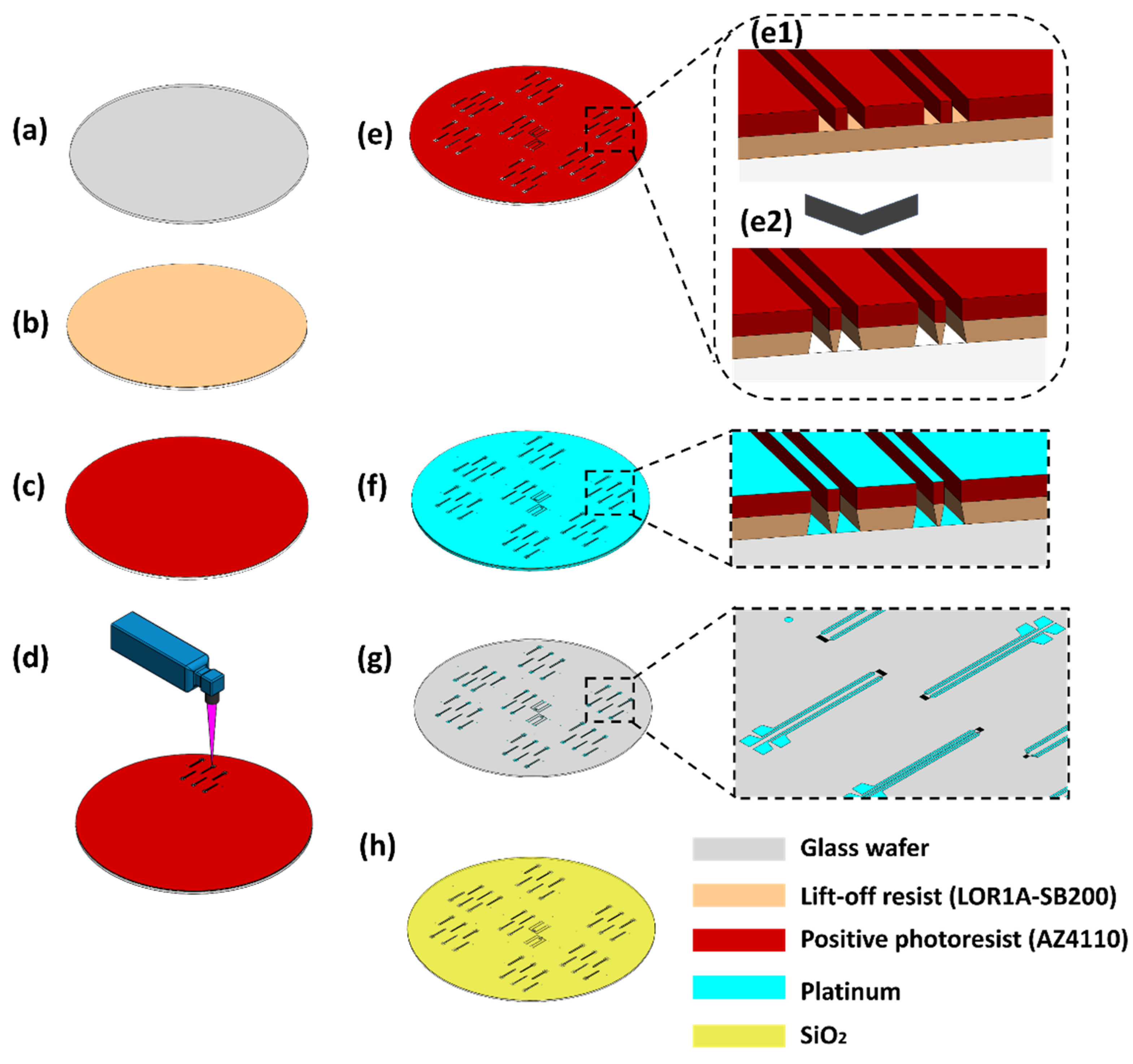 Applsci 11 03864 g005