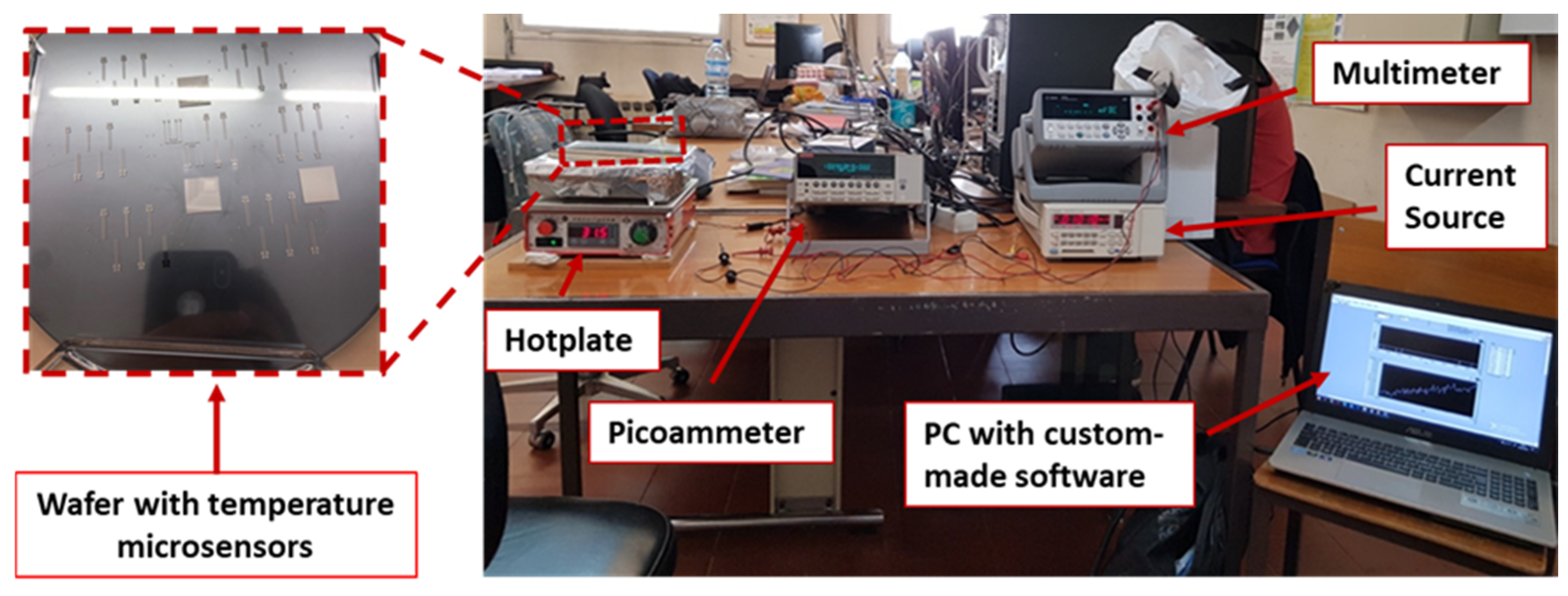 Applsci 11 03864 g007