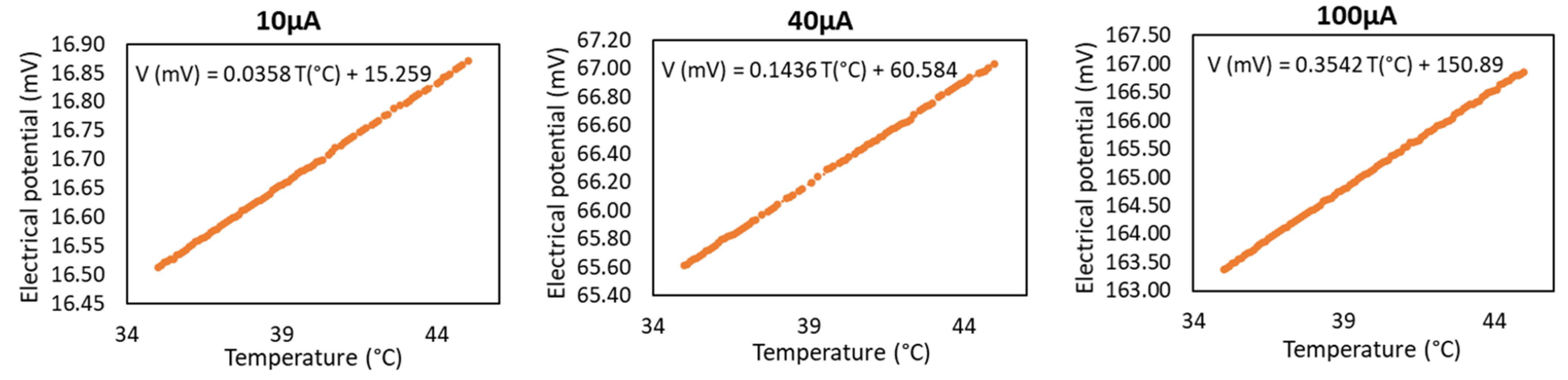 Applsci 11 03864 g009
