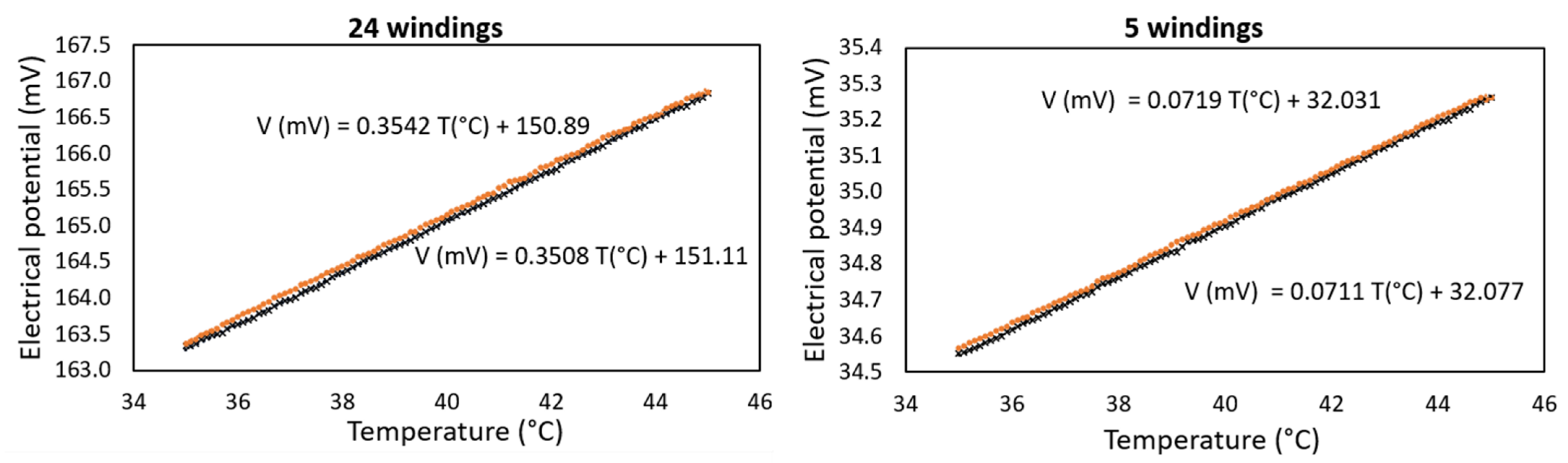 Applsci 11 03864 g010