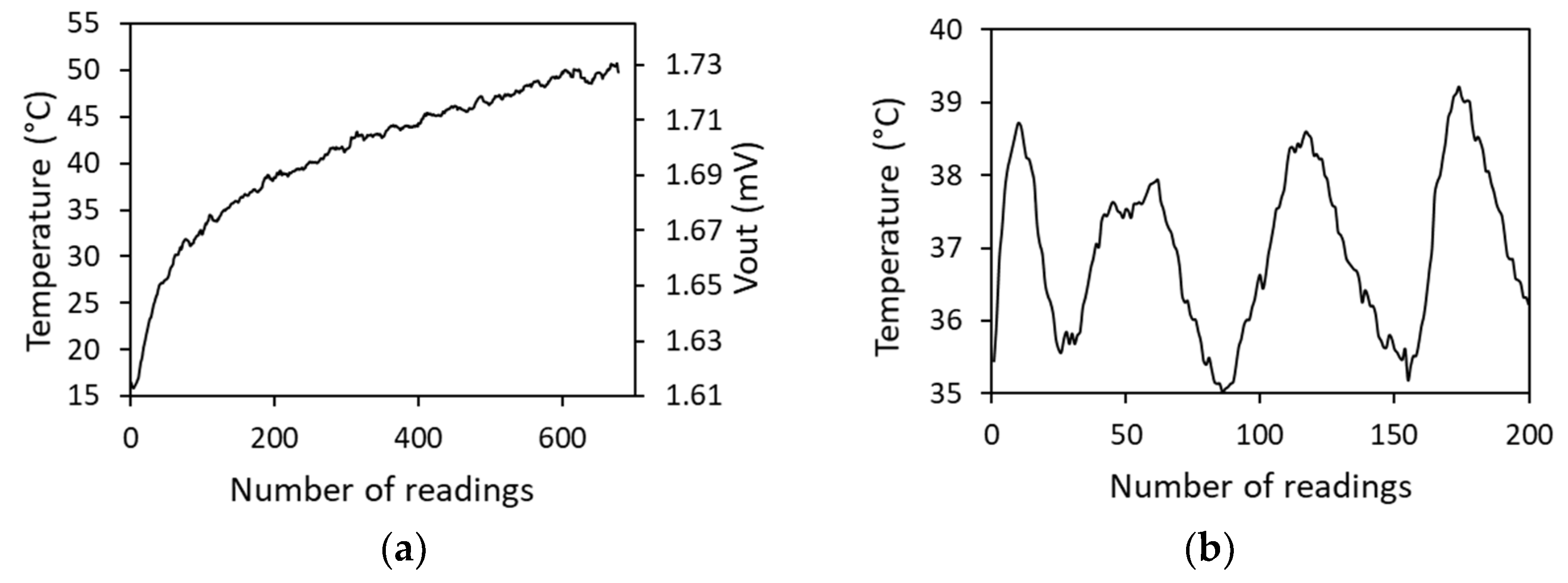 Applsci 11 03864 g012