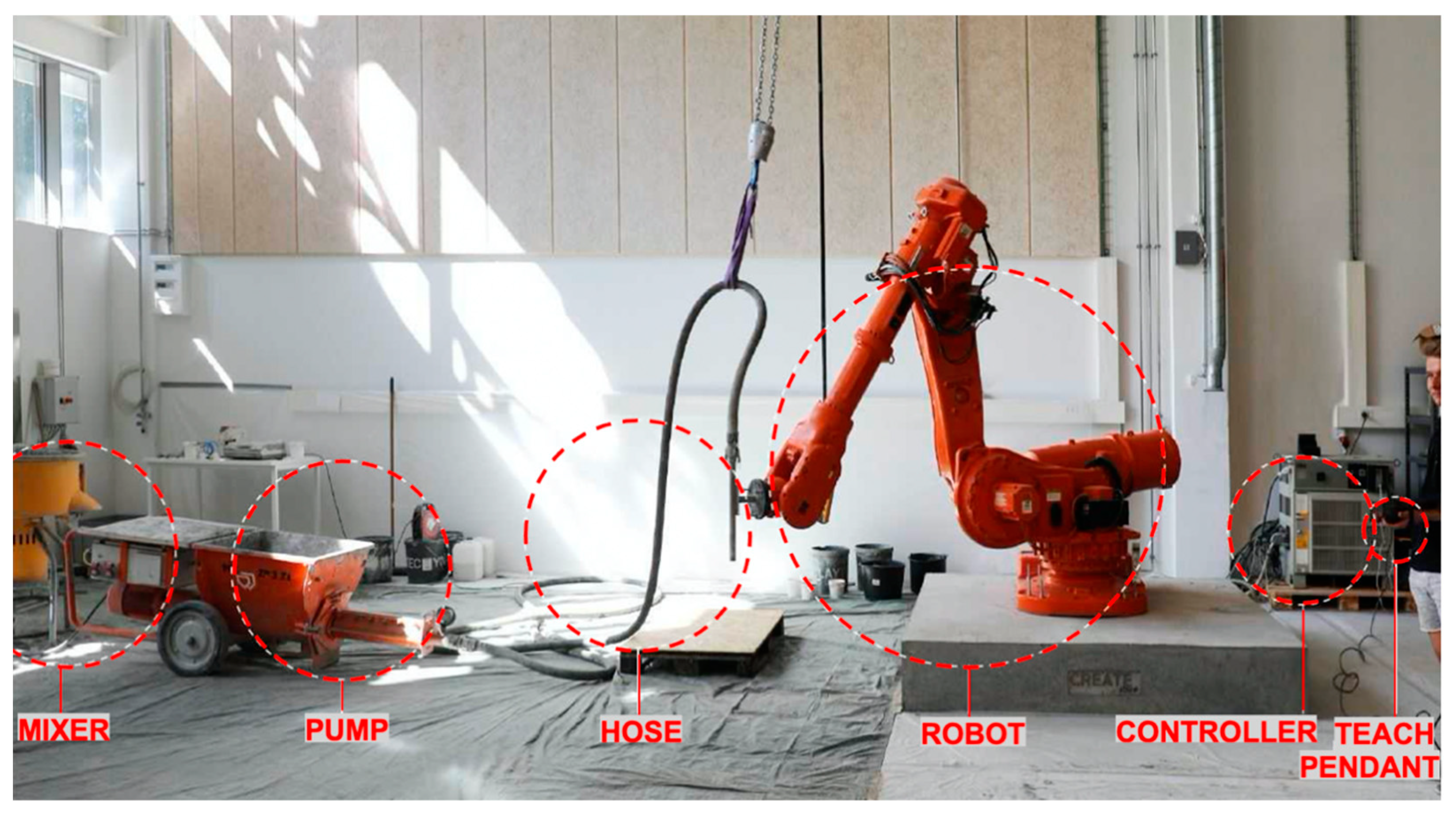 Applsci 11 03865 g001