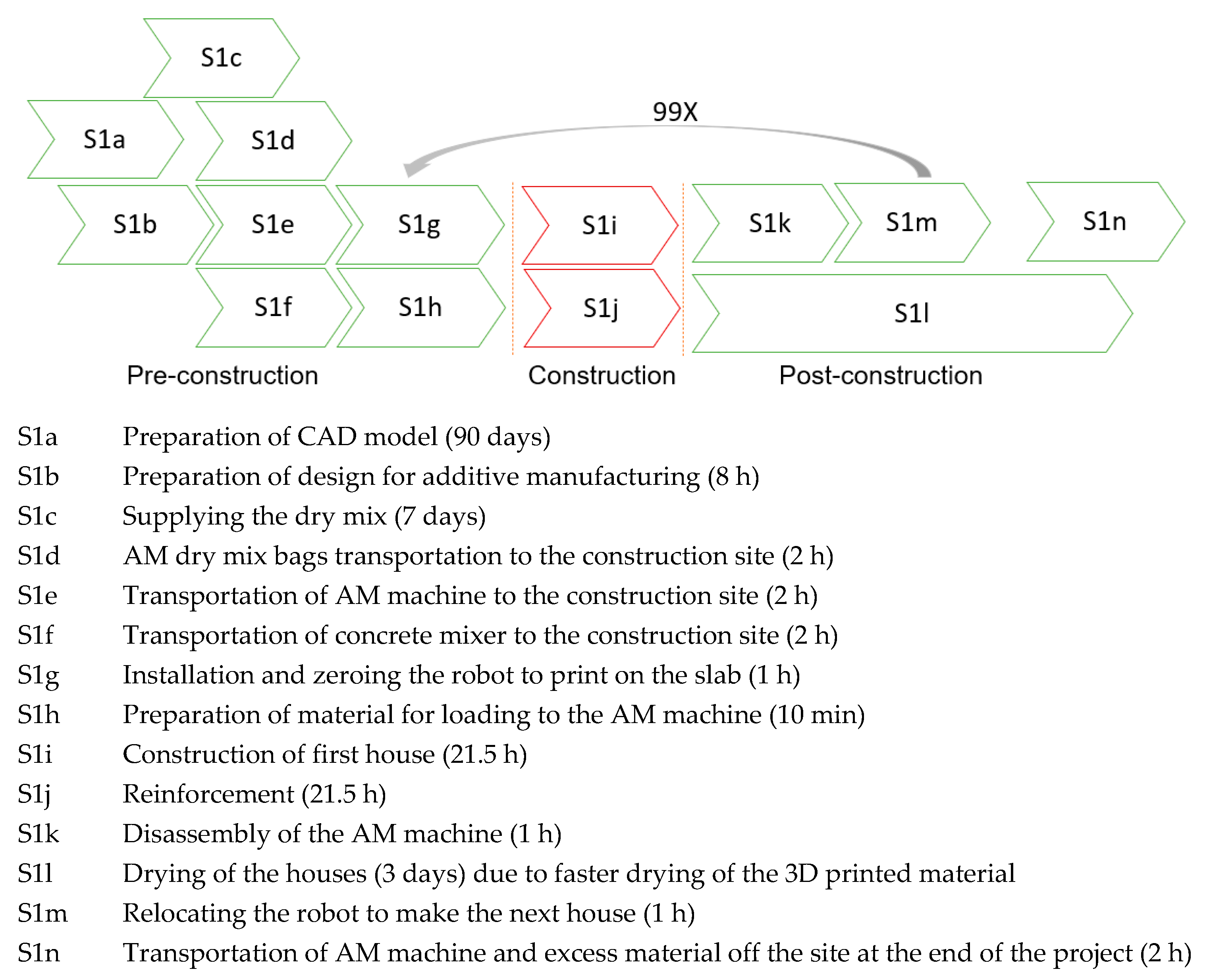 Applsci 11 03865 g003