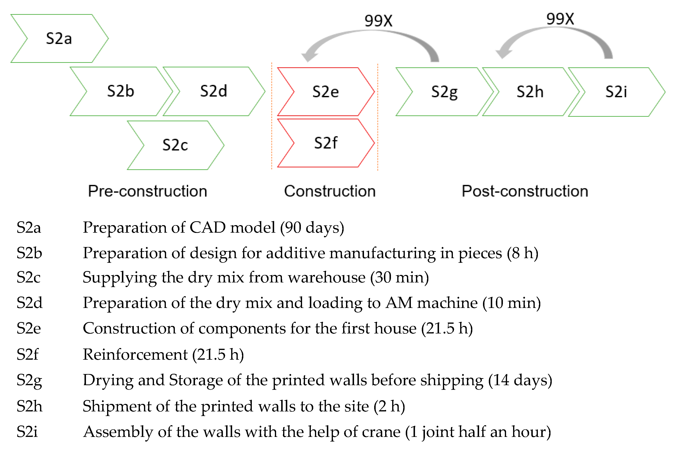 Applsci 11 03865 g004