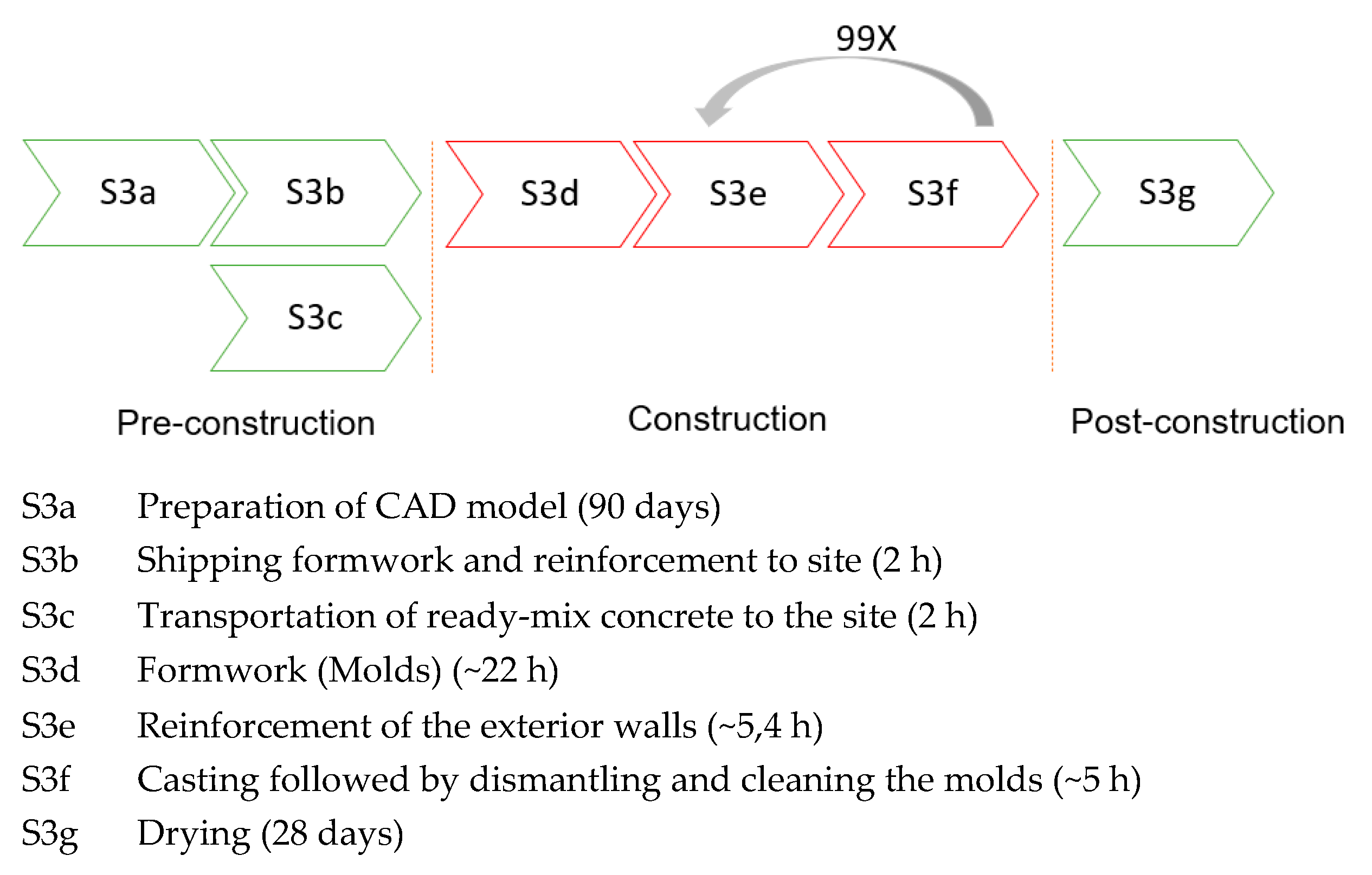 Applsci 11 03865 g005
