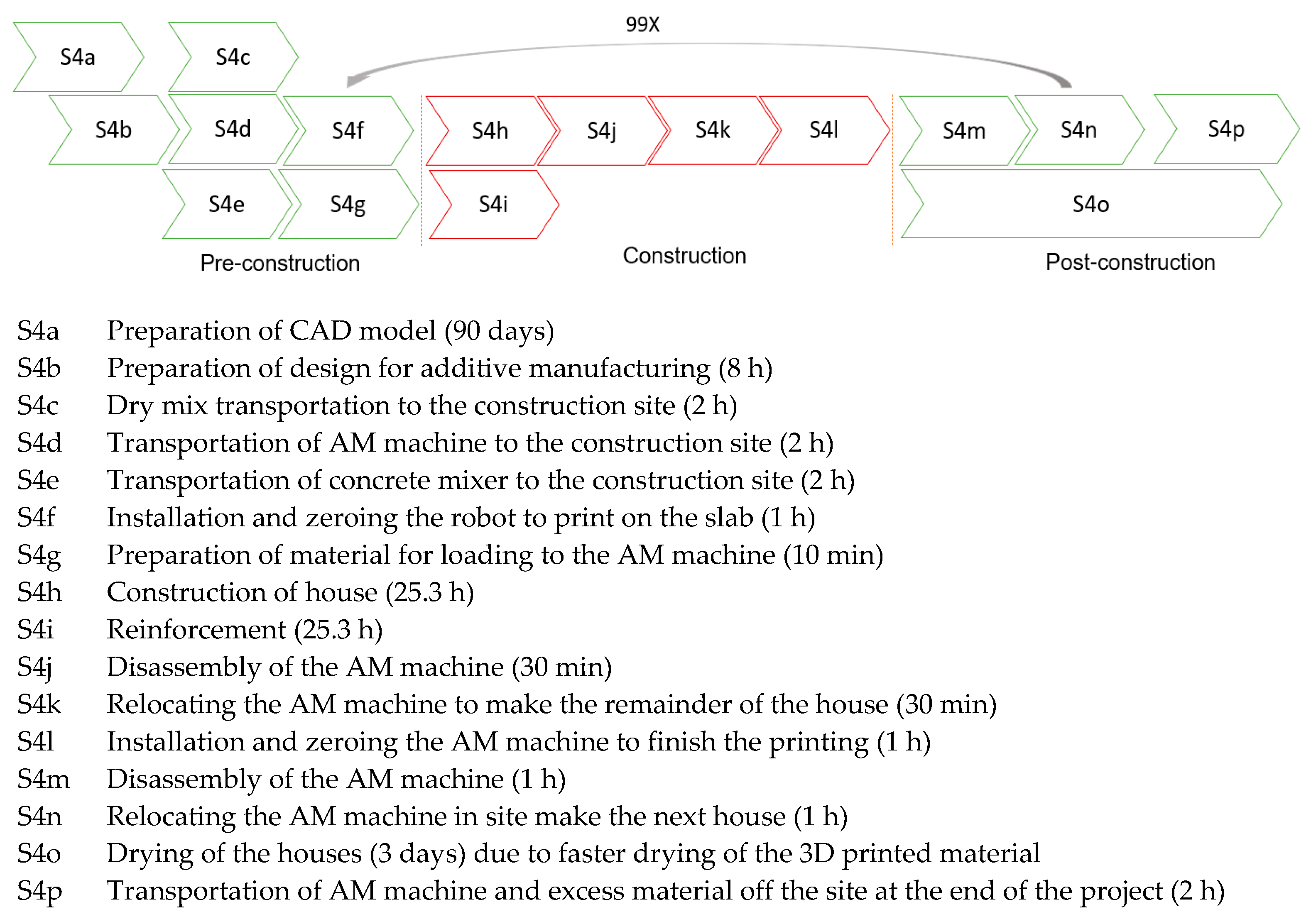 Applsci 11 03865 g006