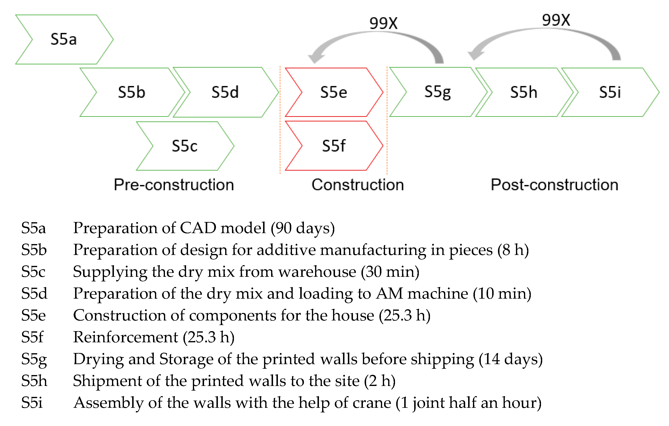 Applsci 11 03865 g007