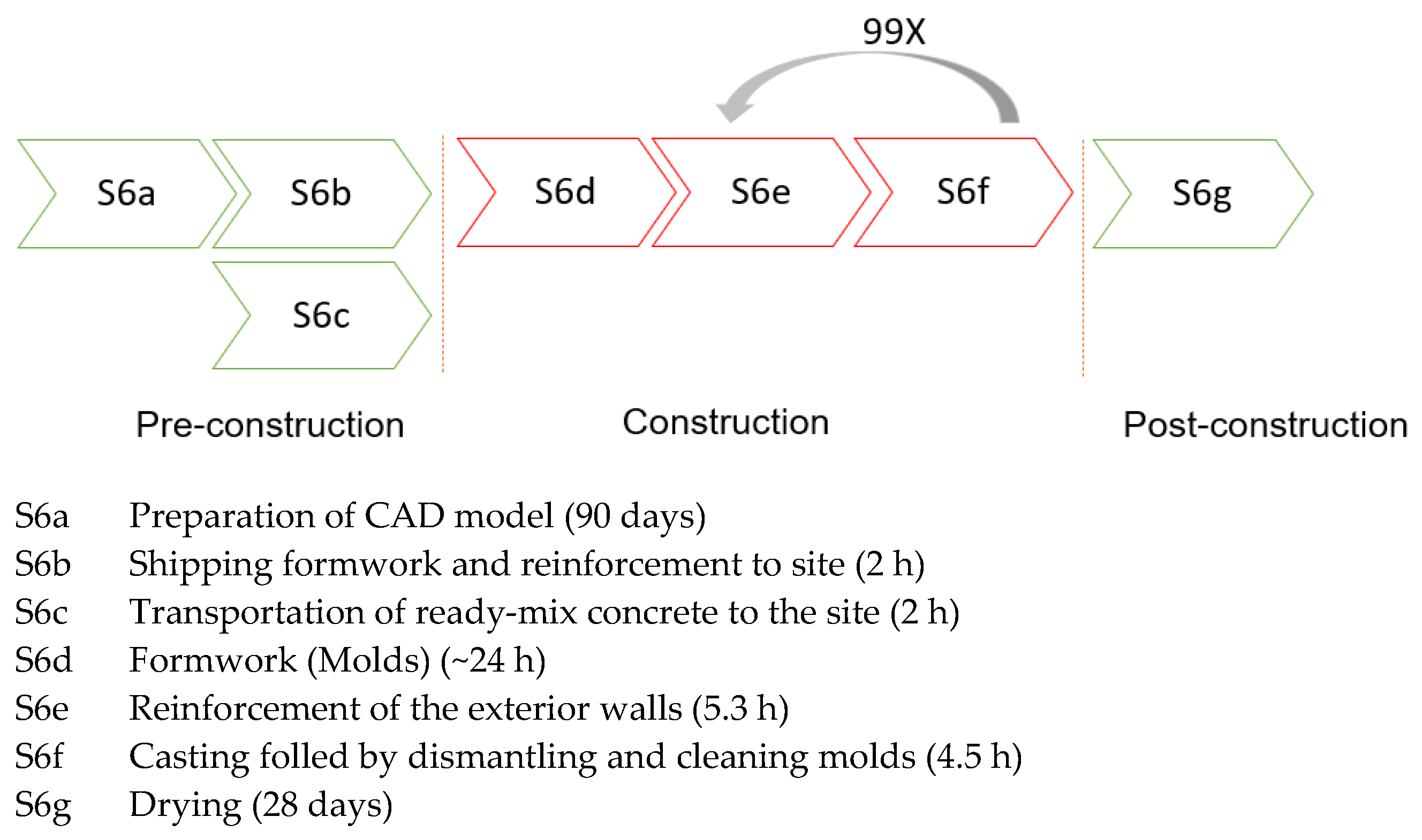 Applsci 11 03865 g008